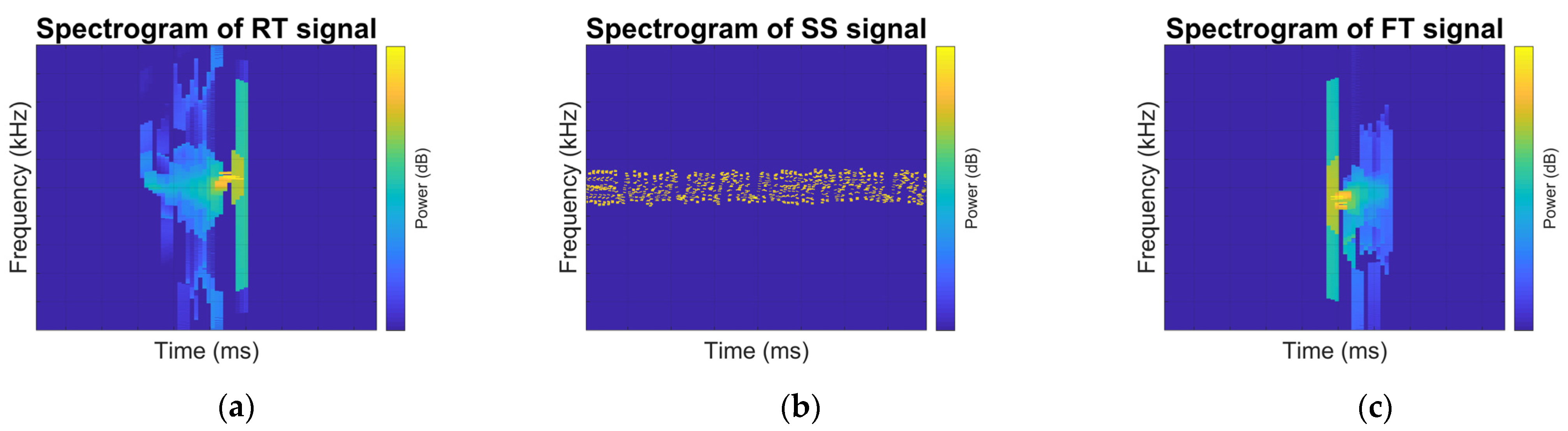 Applsci 11 10812 g005