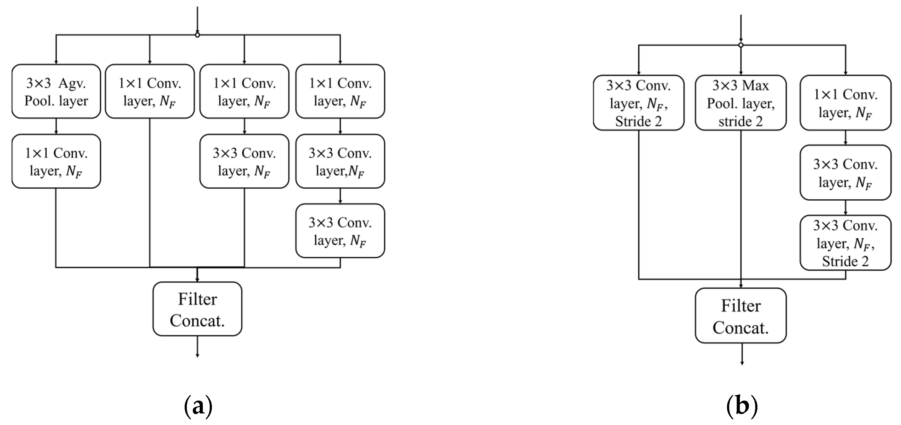 Applsci 11 10812 g006