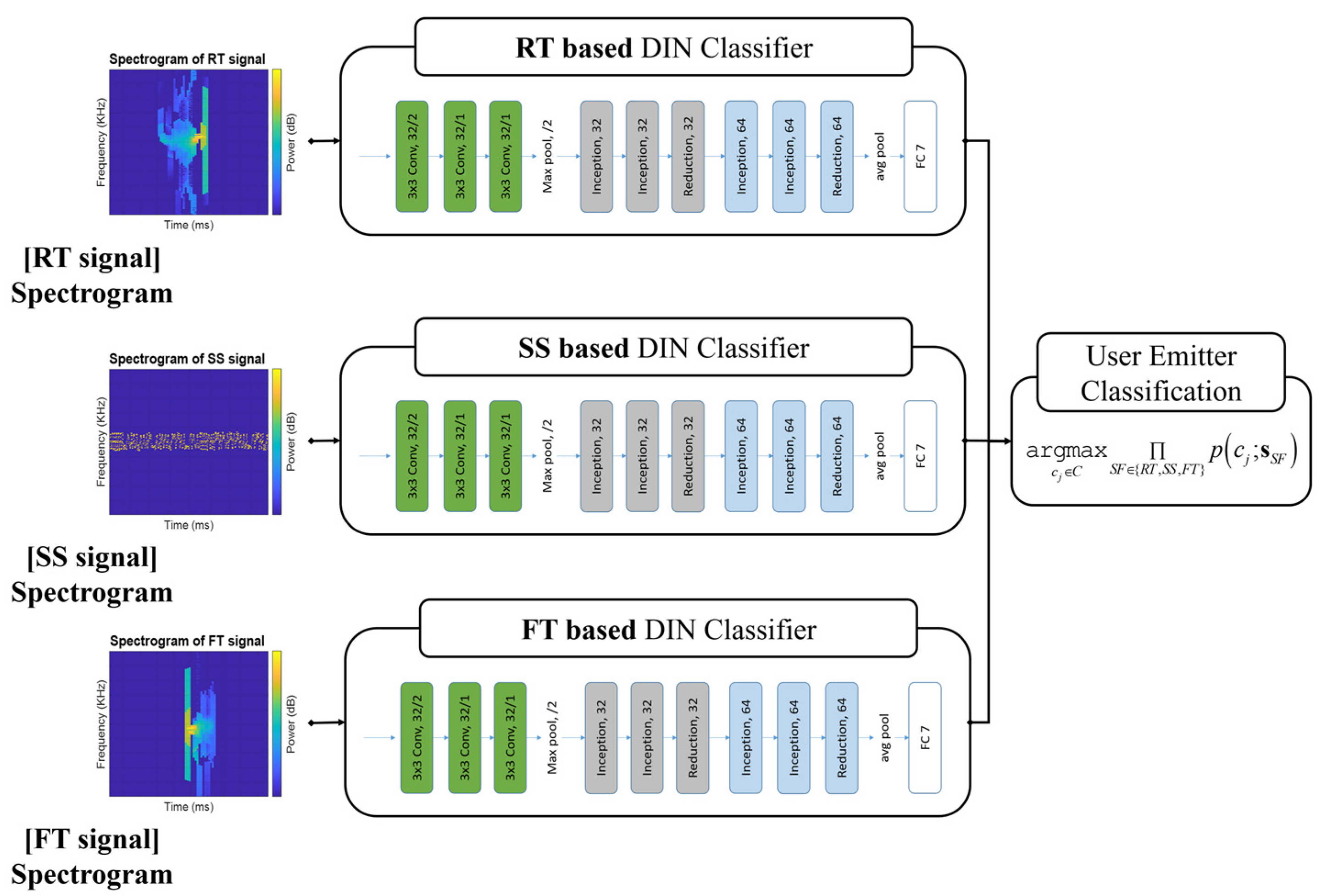 Applsci 11 10812 g007