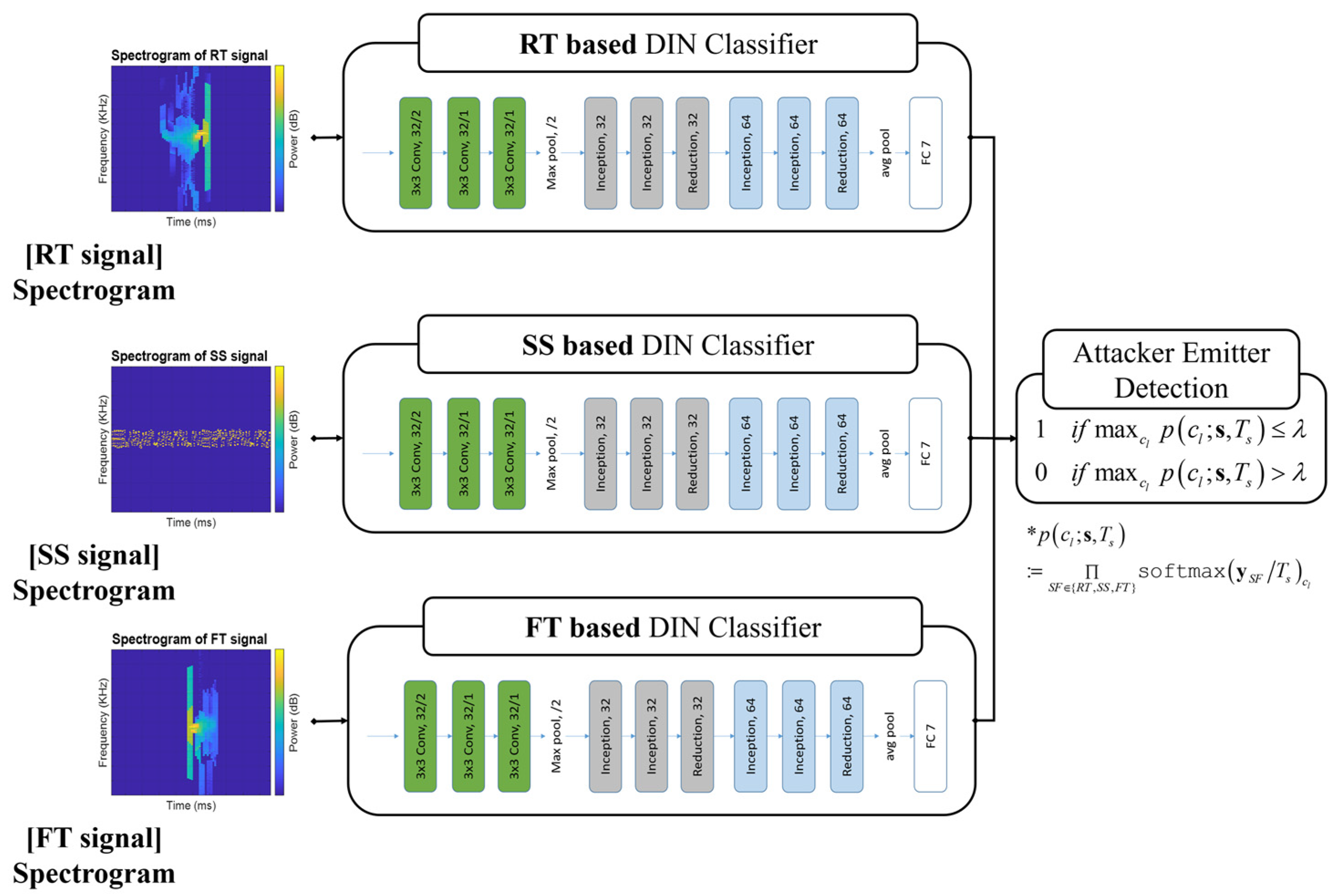 Applsci 11 10812 g008