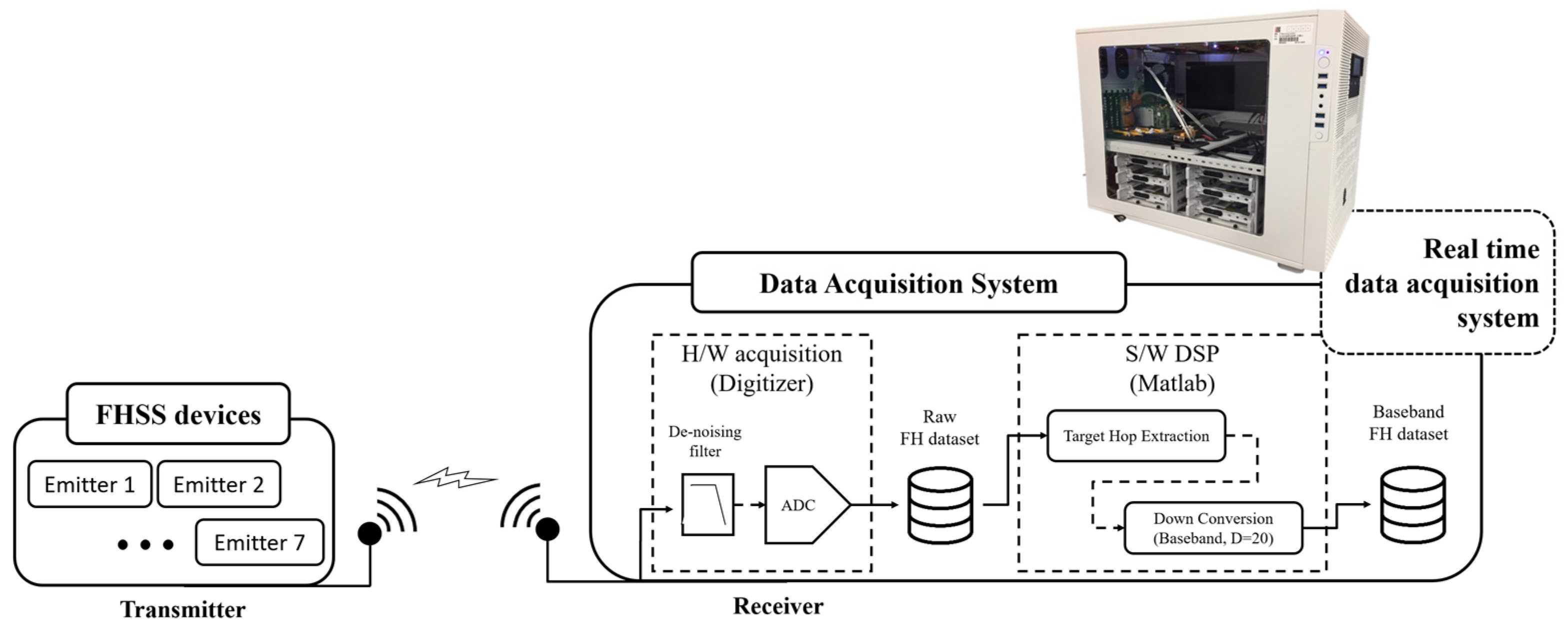 Applsci 11 10812 g009