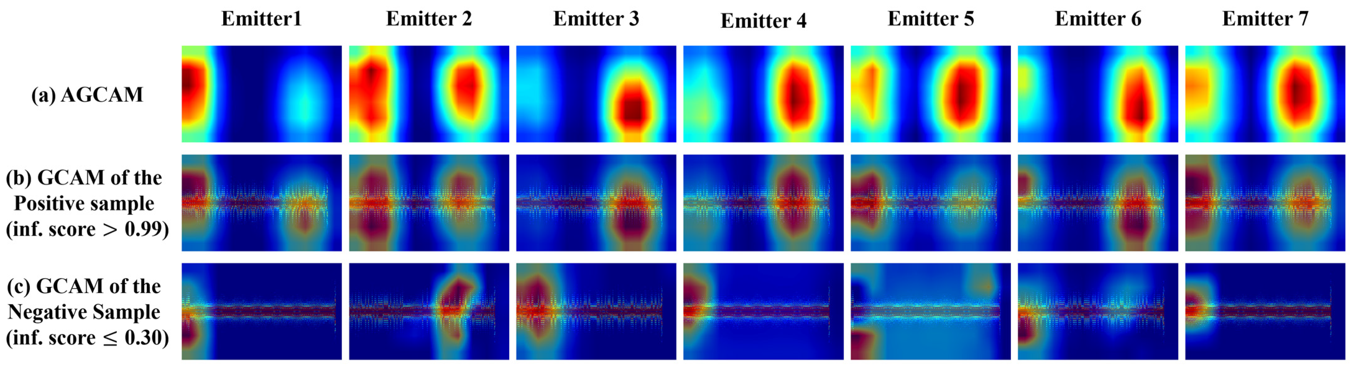 Applsci 11 10812 g012