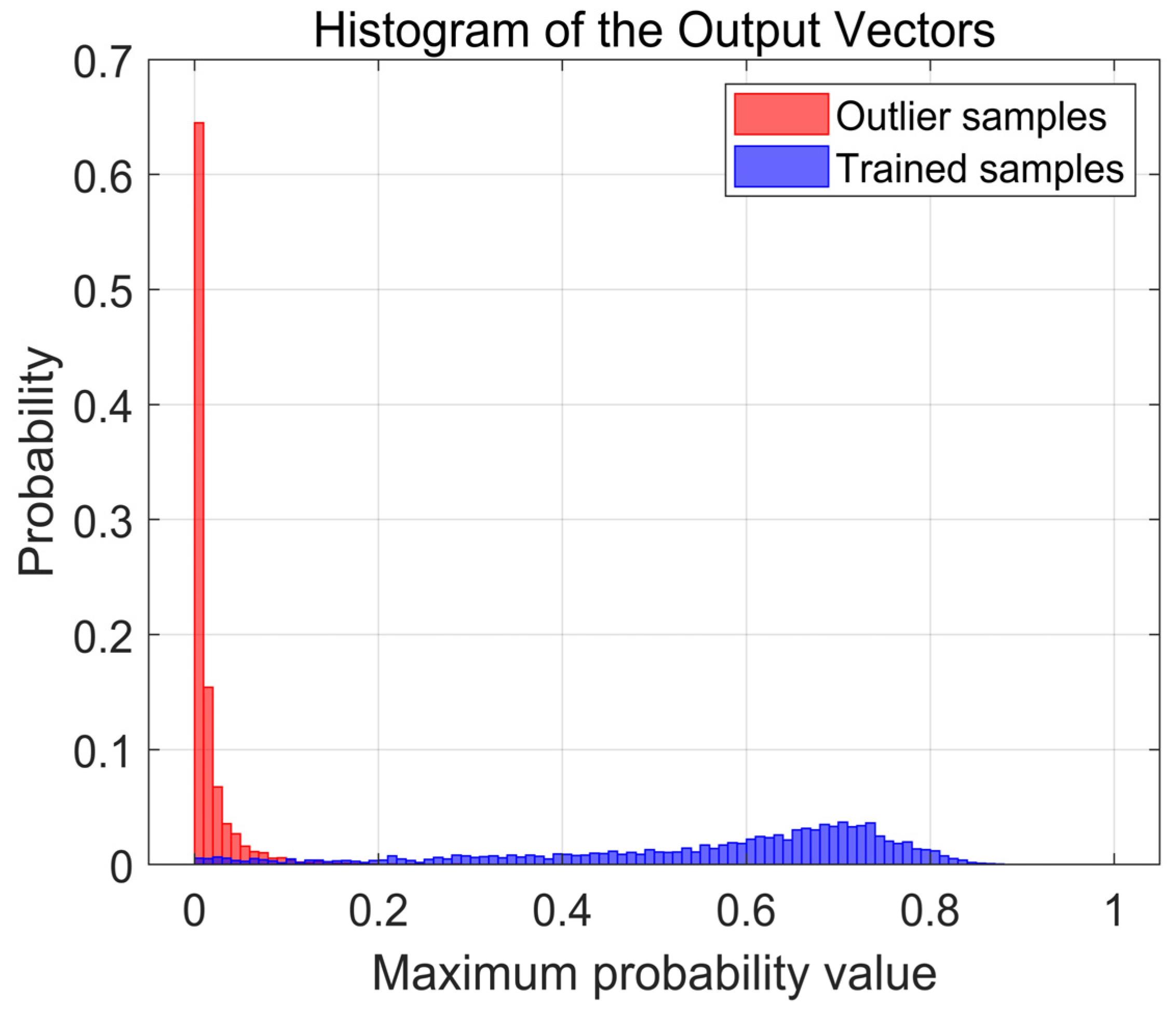 Applsci 11 10812 g014
