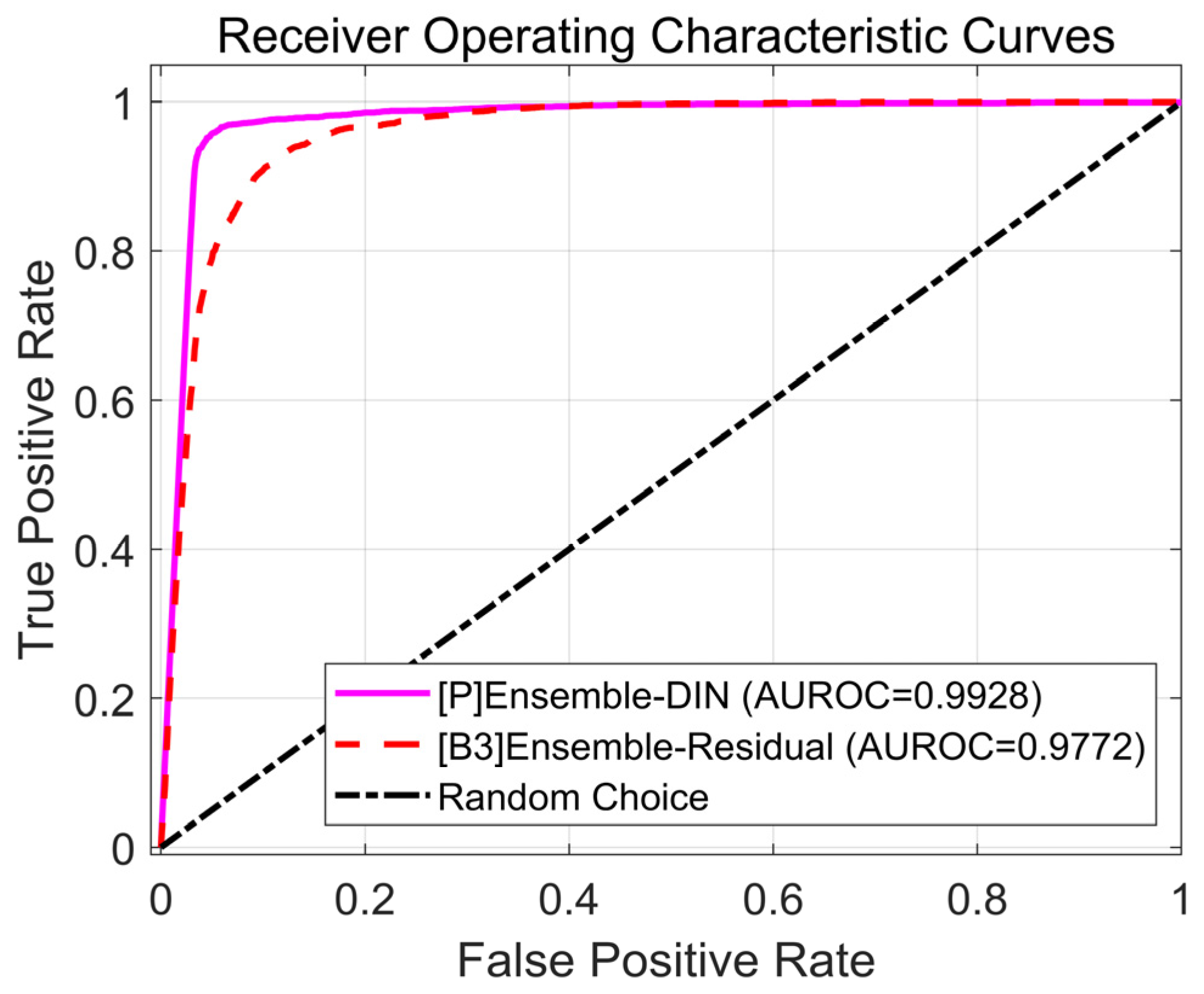 Applsci 11 10812 g015