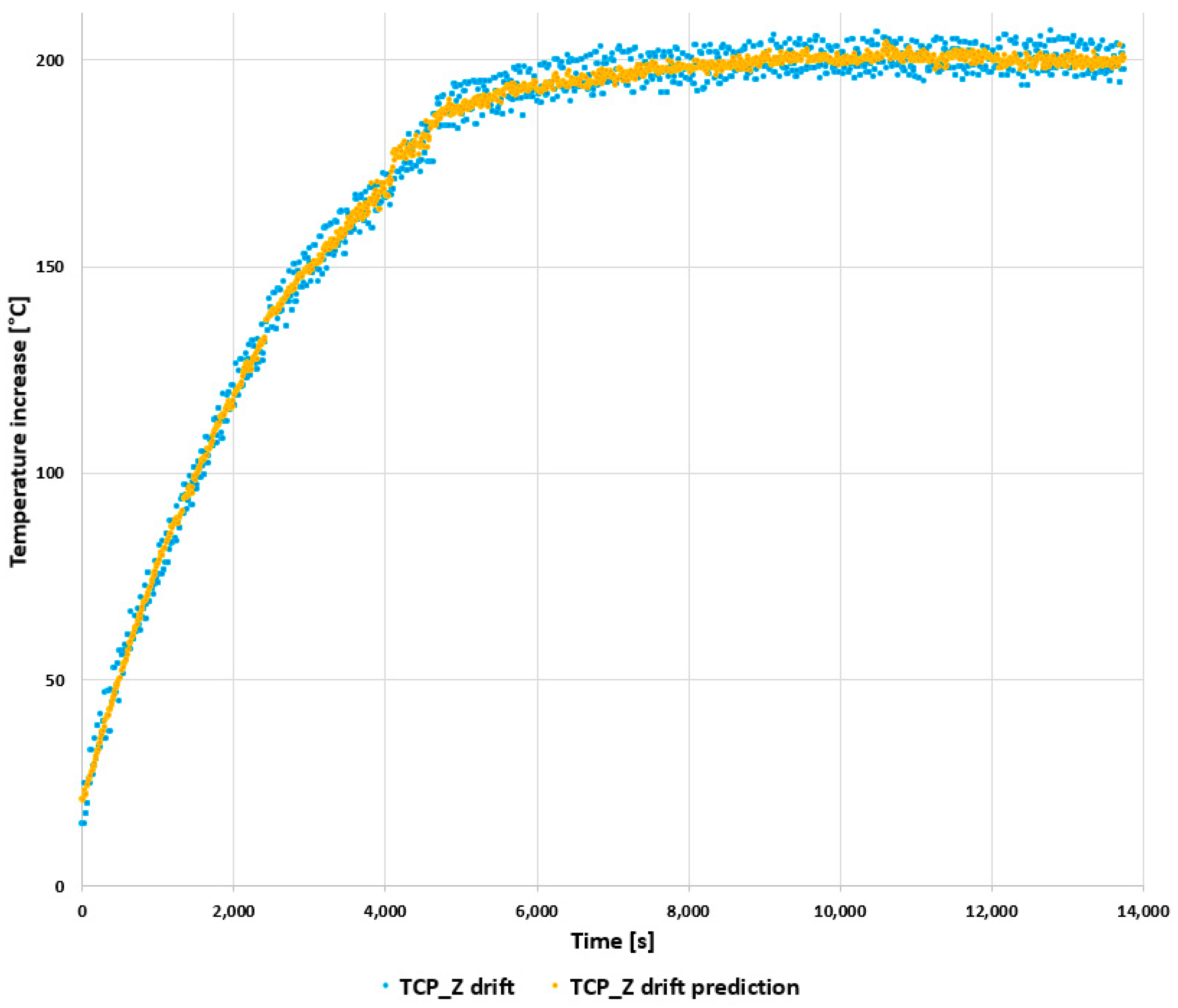 Applsci 11 10813 g007 550