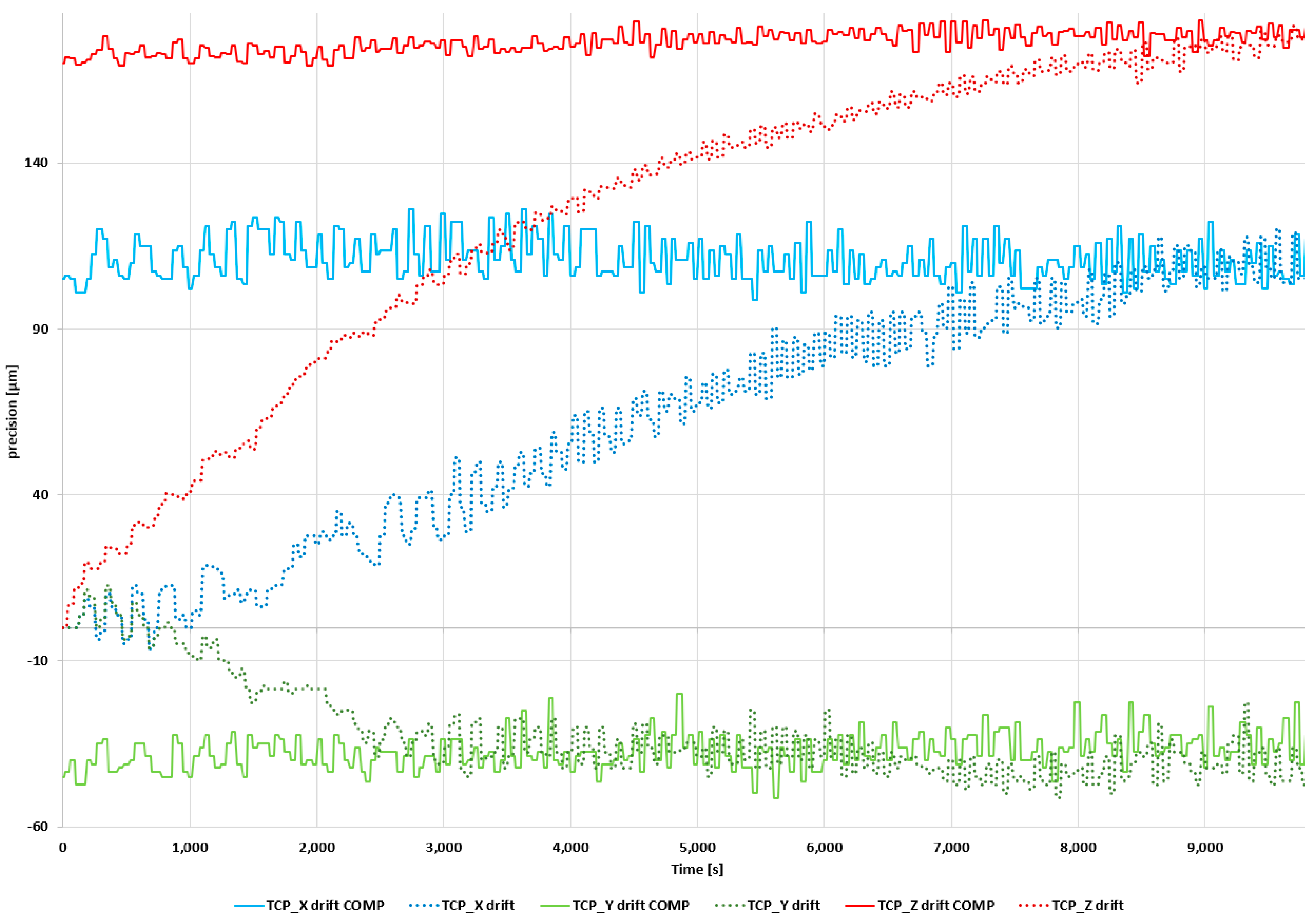 Applsci 11 10813 g012 550