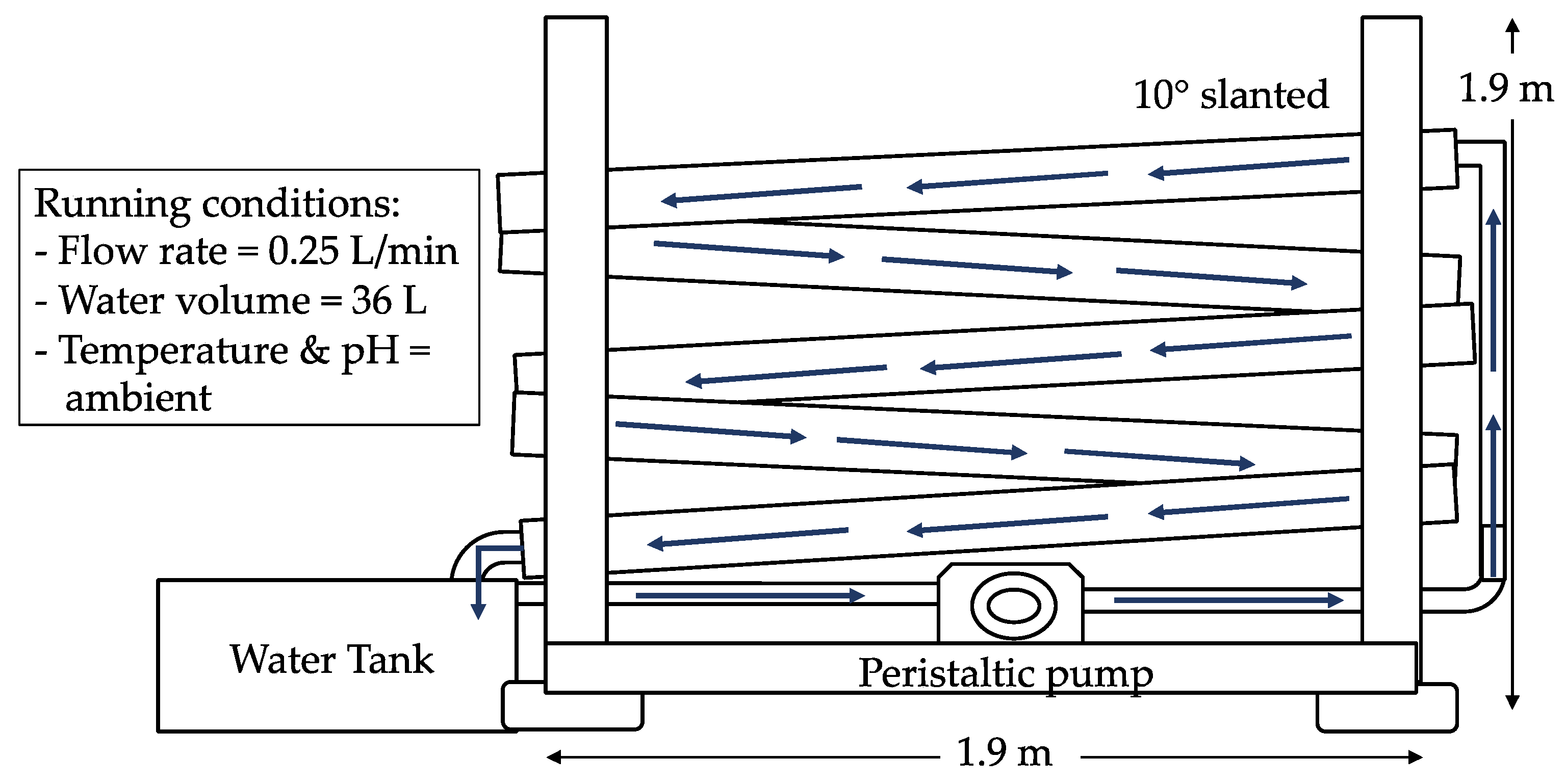 Applsci 11 10814 g002 Applsci 11 10814 g002