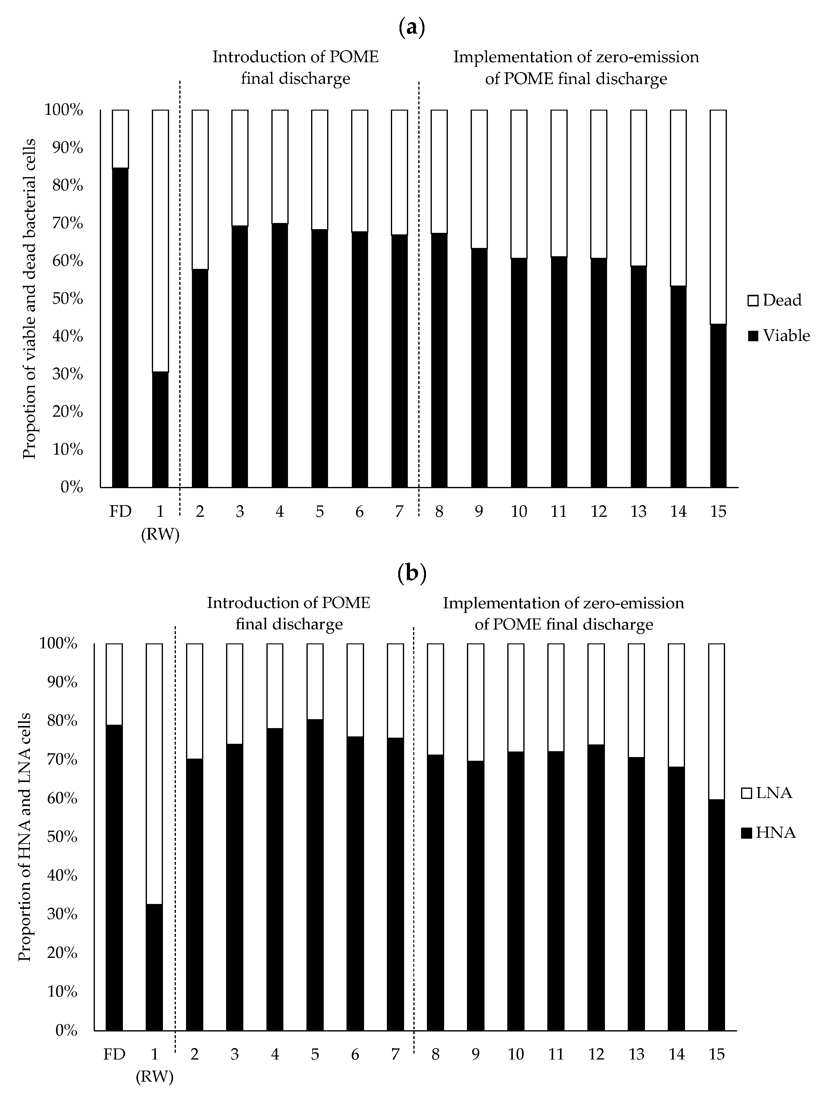 Applsci 11 10814 g003 Applsci 11 10814 g003