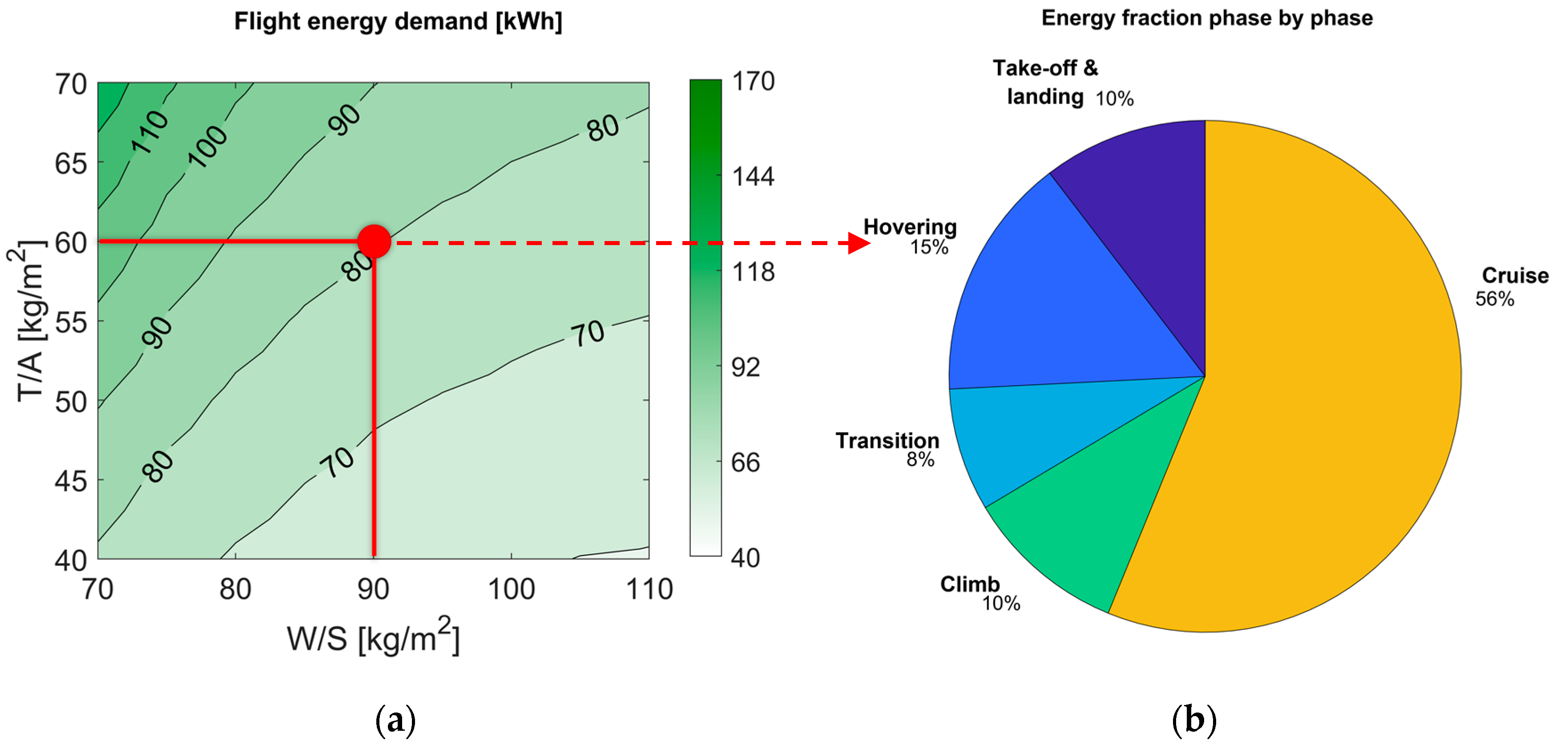 Applsci 11 10815 g011 550