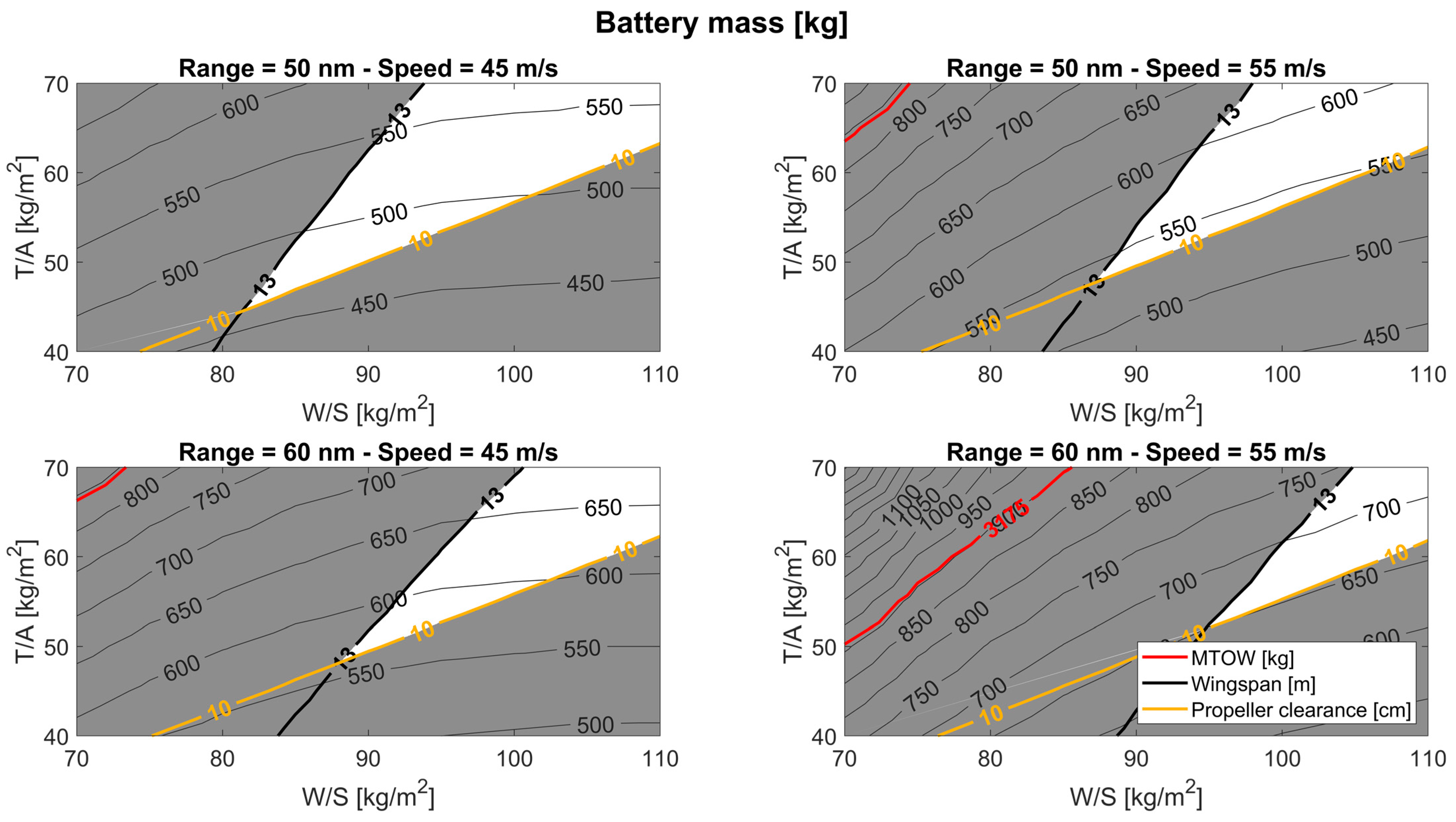 Applsci 11 10815 g013 550