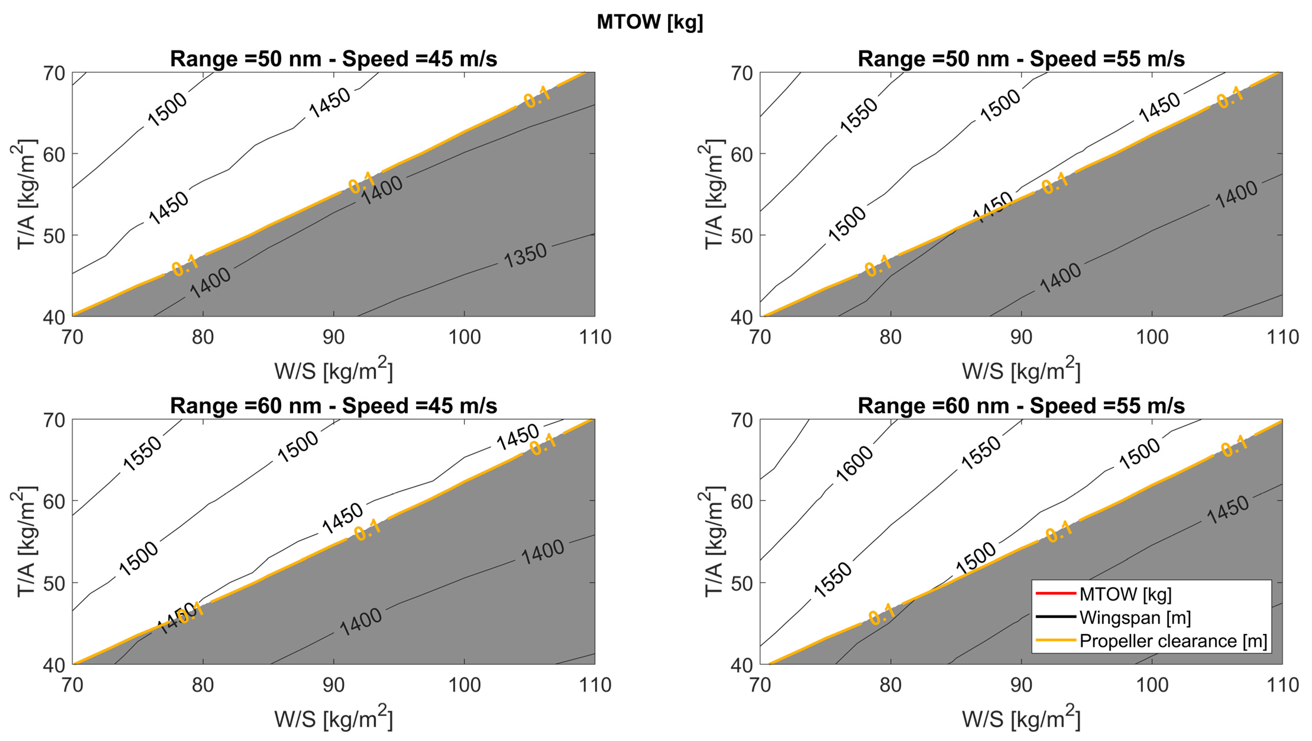 Applsci 11 10815 g015 550