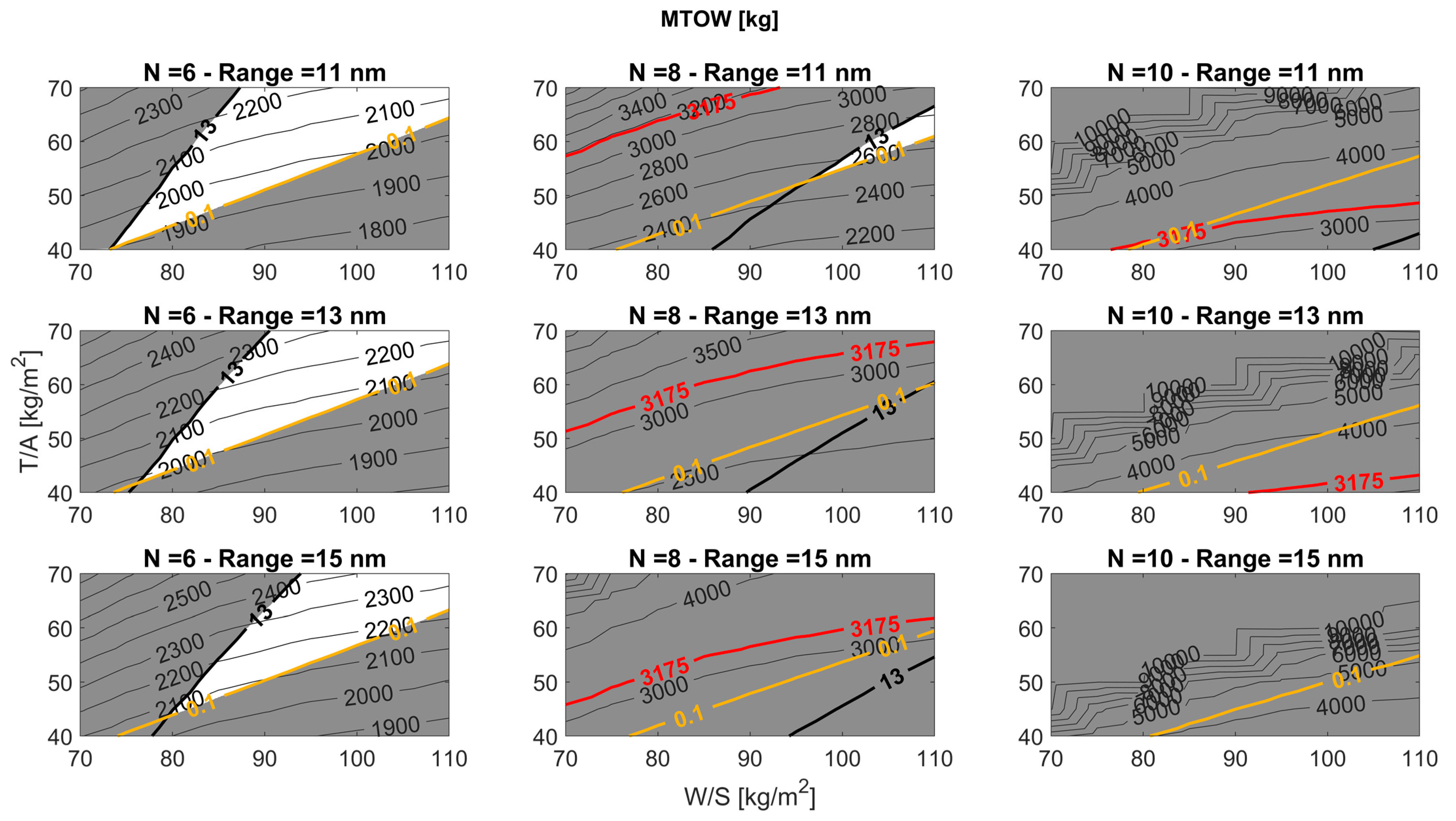 Applsci 11 10815 g017 550
