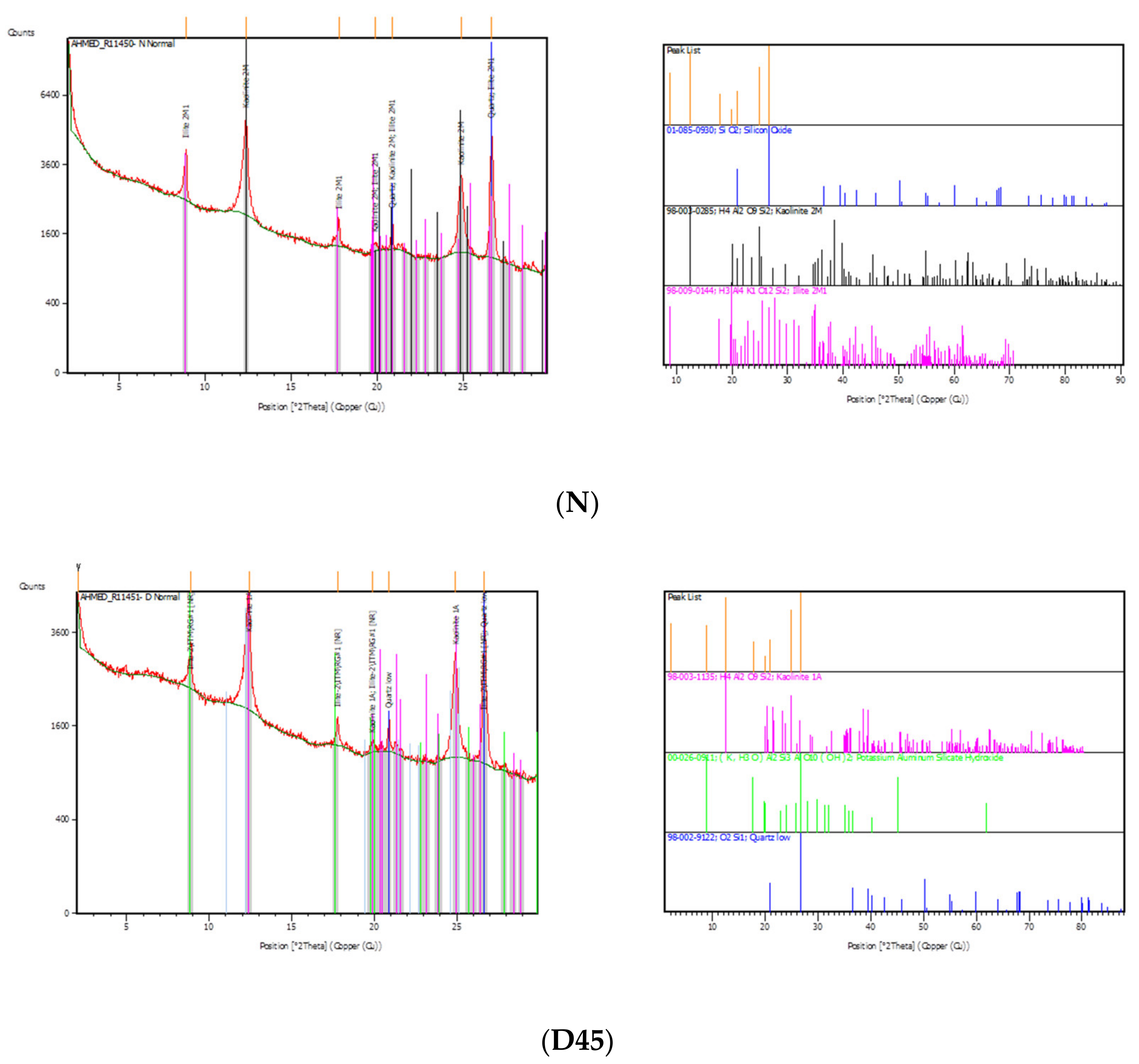 Applsci 11 10817 g011