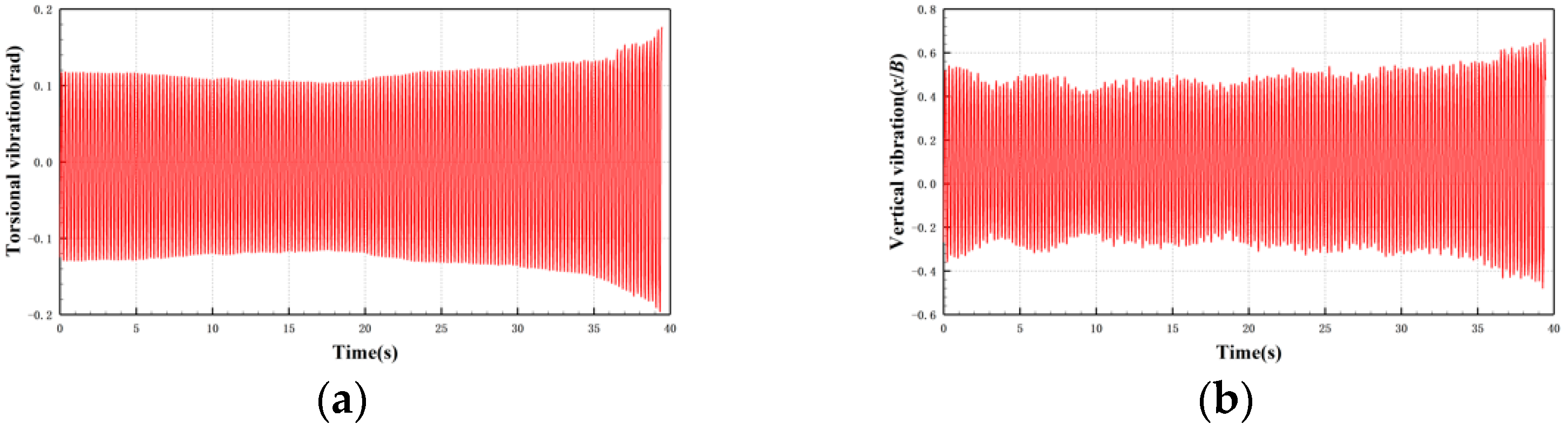 Applsci 11 10818 g011