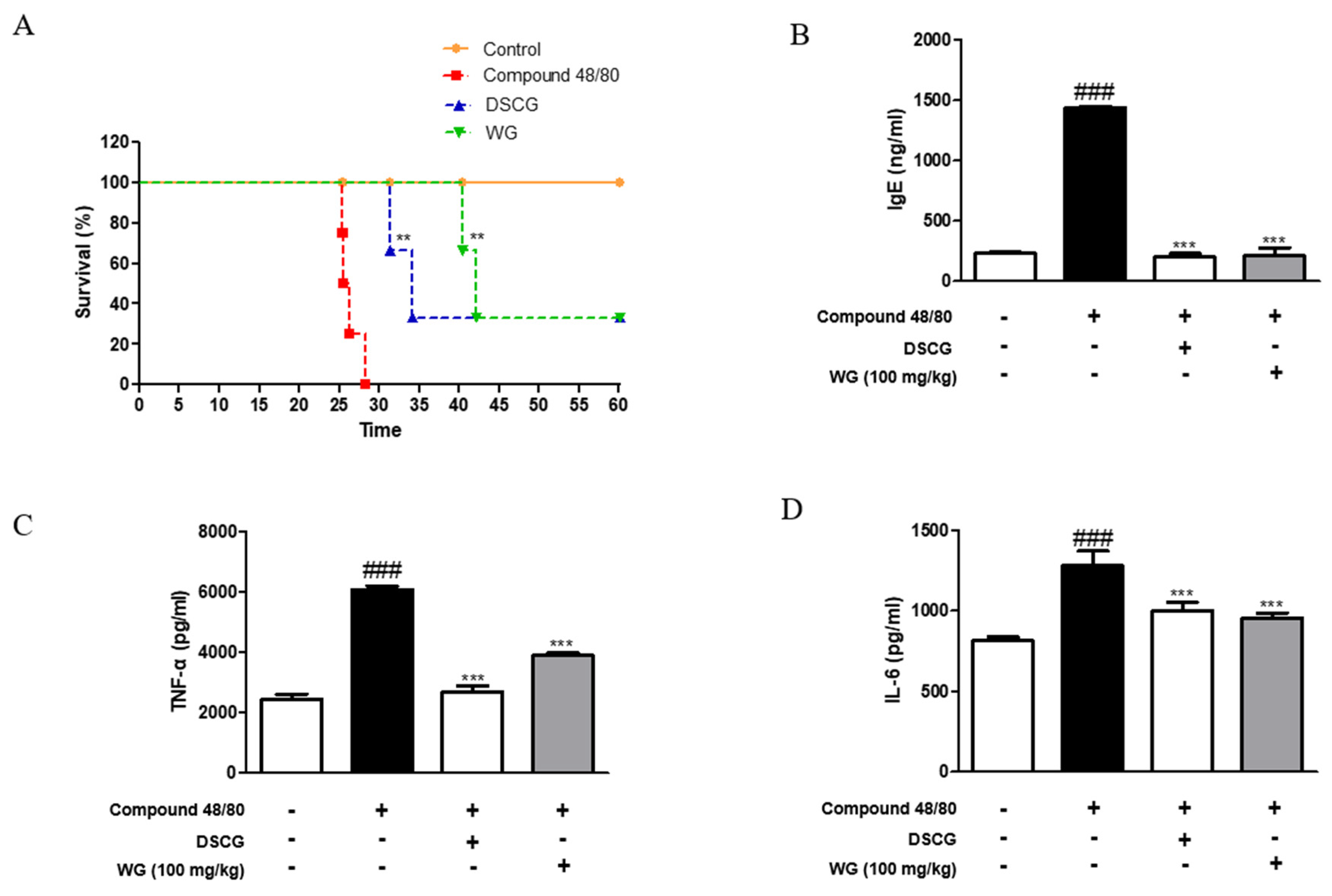 Applsci 11 10822 g001 Applsci 11 10822 g001