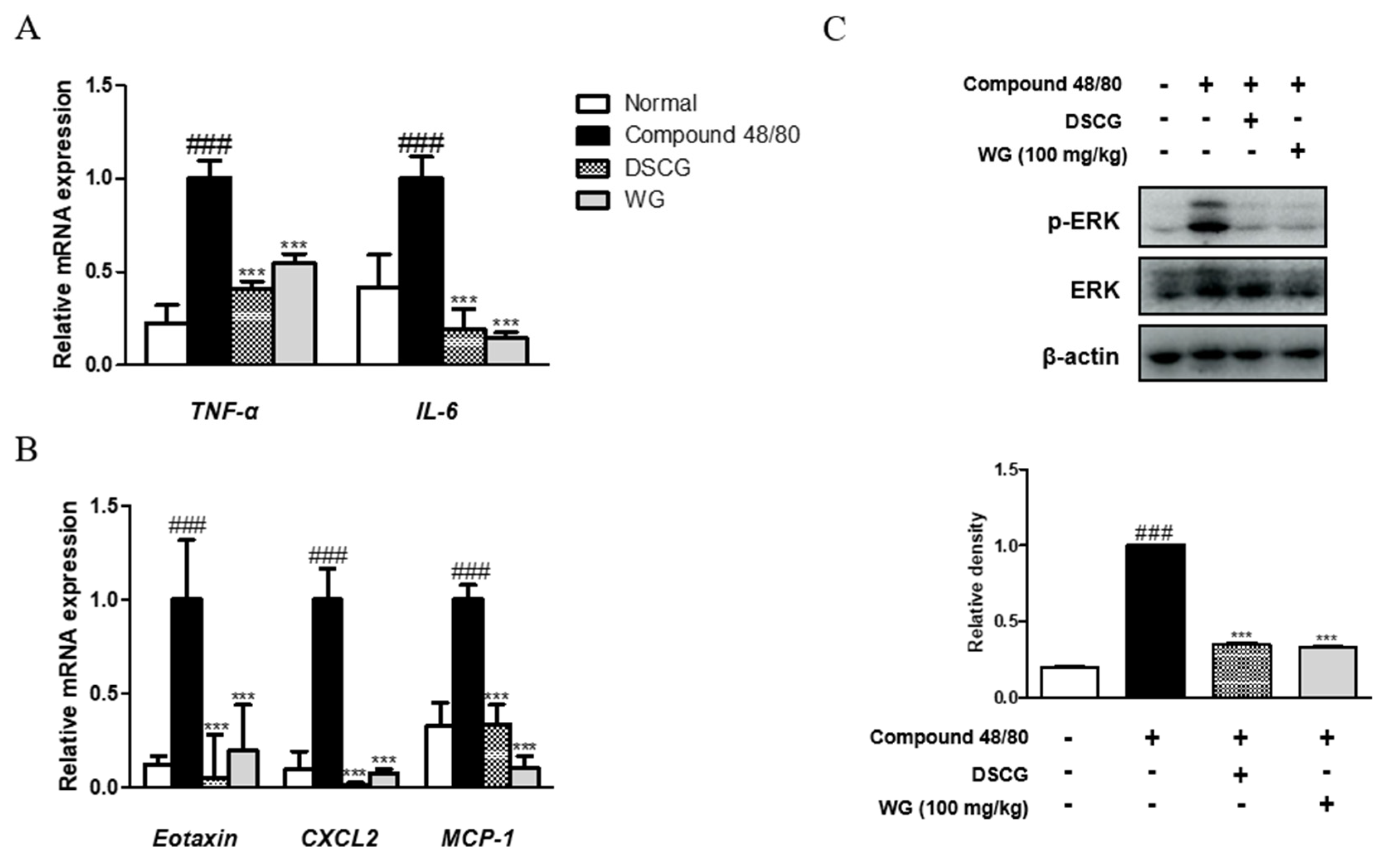 Applsci 11 10822 g002 Applsci 11 10822 g002
