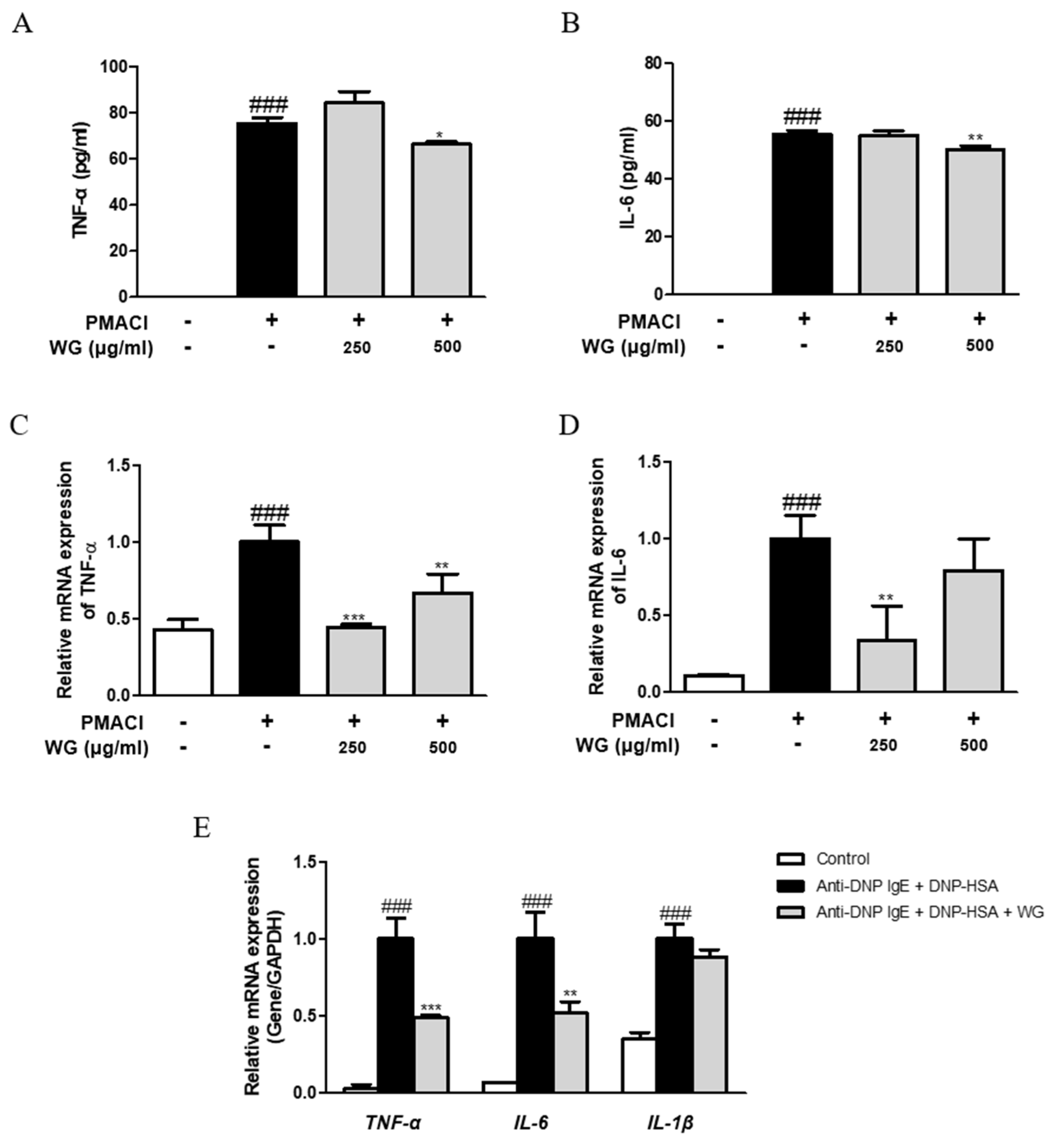 Applsci 11 10822 g004 Applsci 11 10822 g004