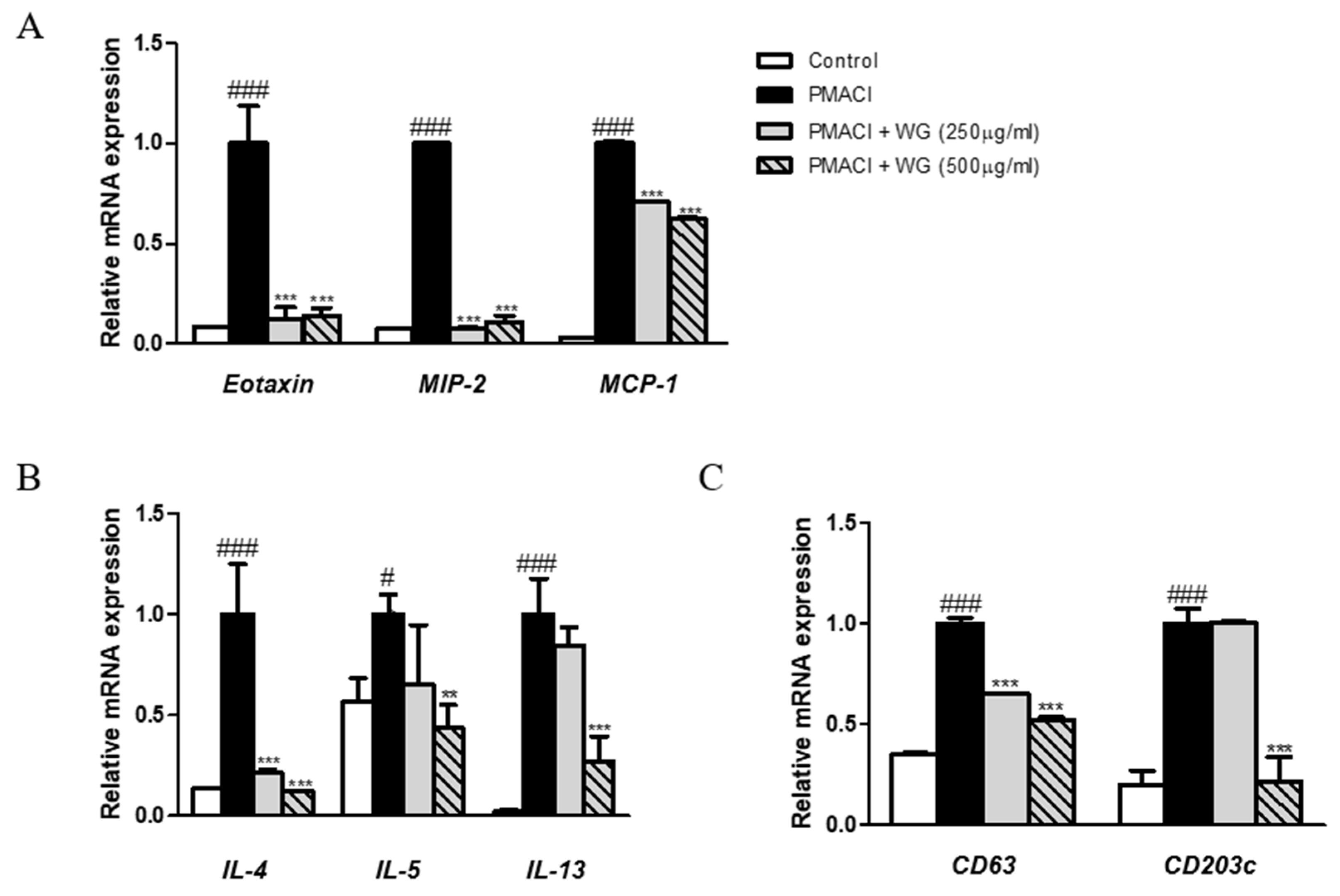 Applsci 11 10822 g005 Applsci 11 10822 g005