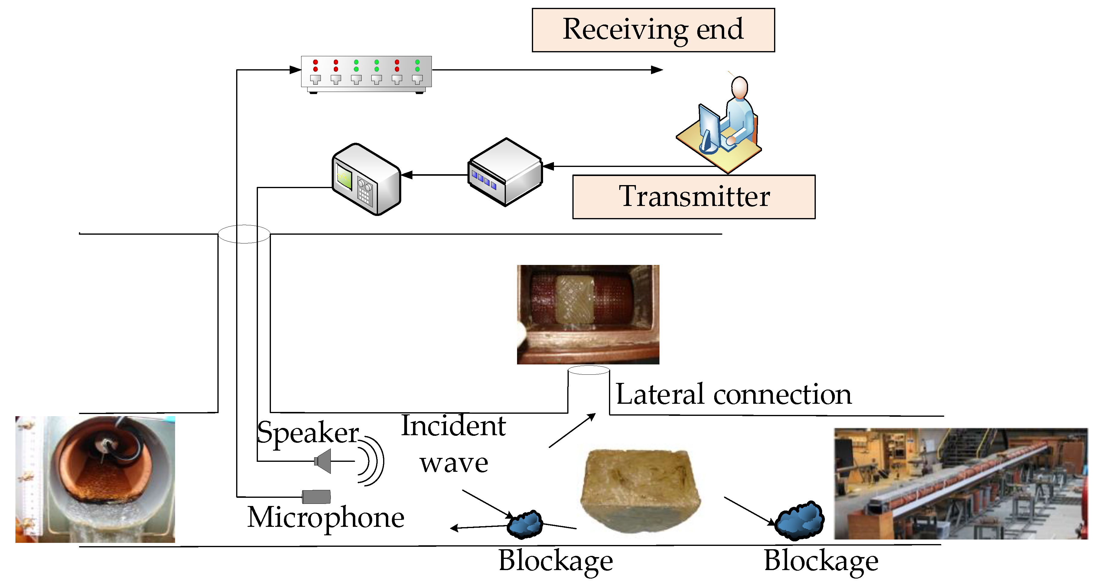 Applsci 11 10824 g002 550