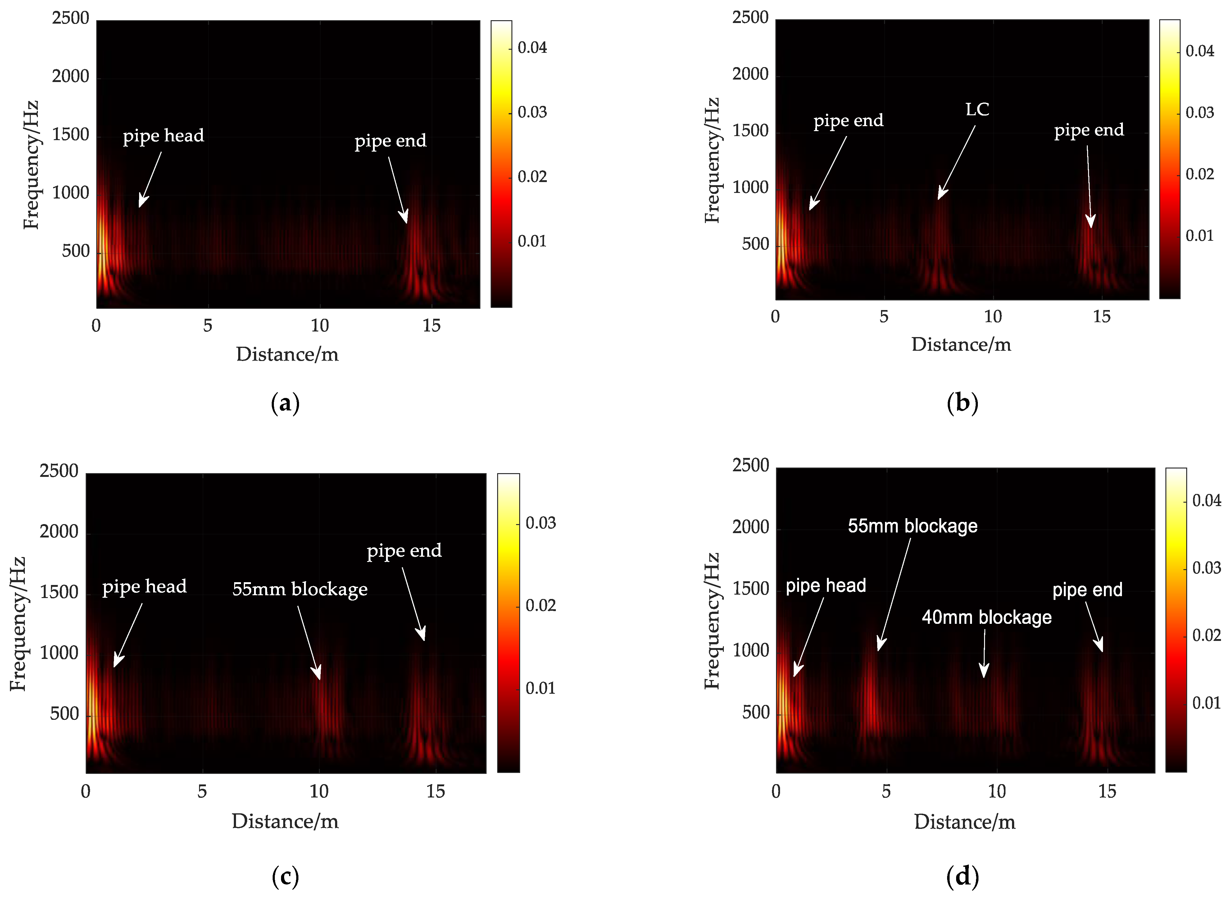 Applsci 11 10824 g004 550