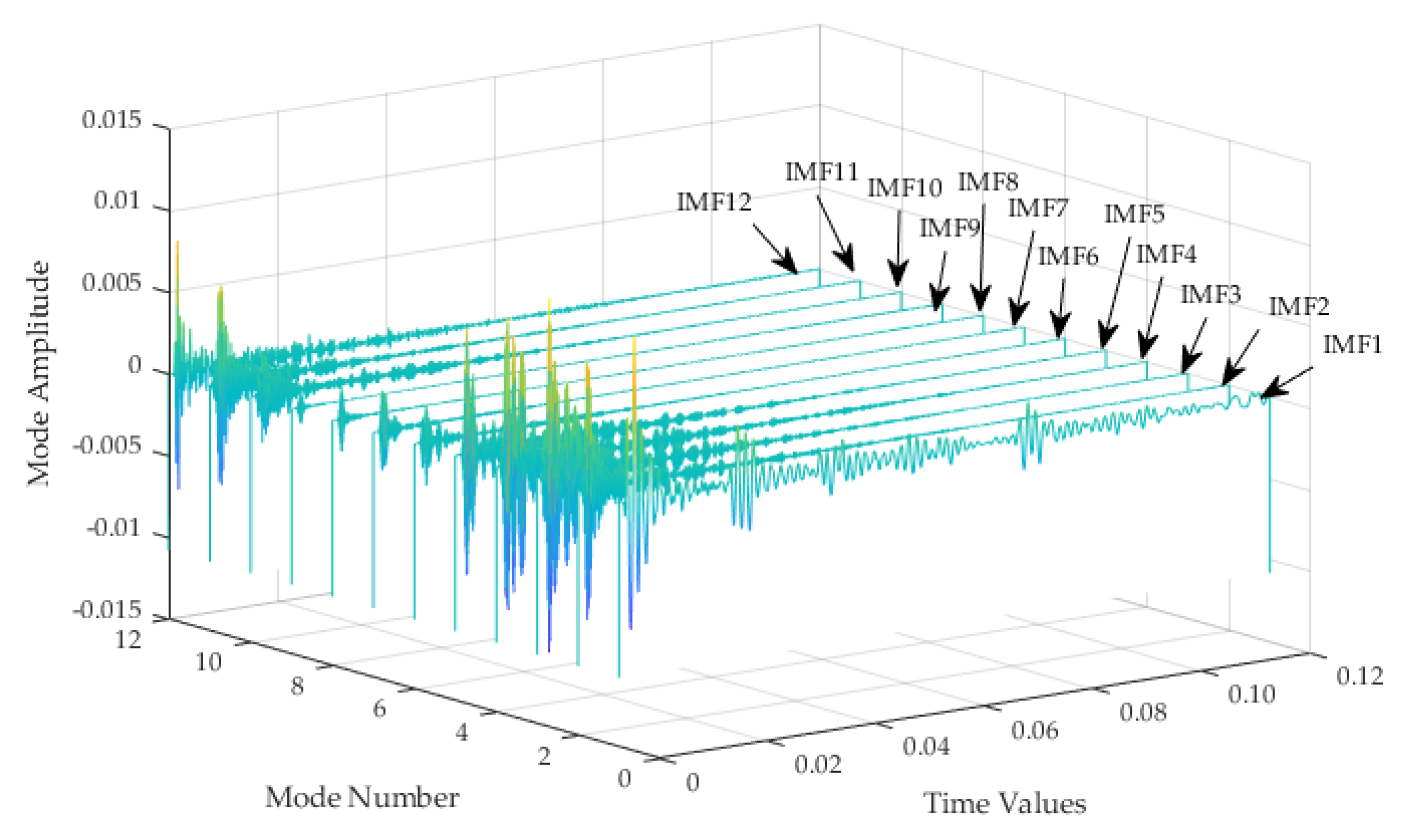 Applsci 11 10824 g005 550