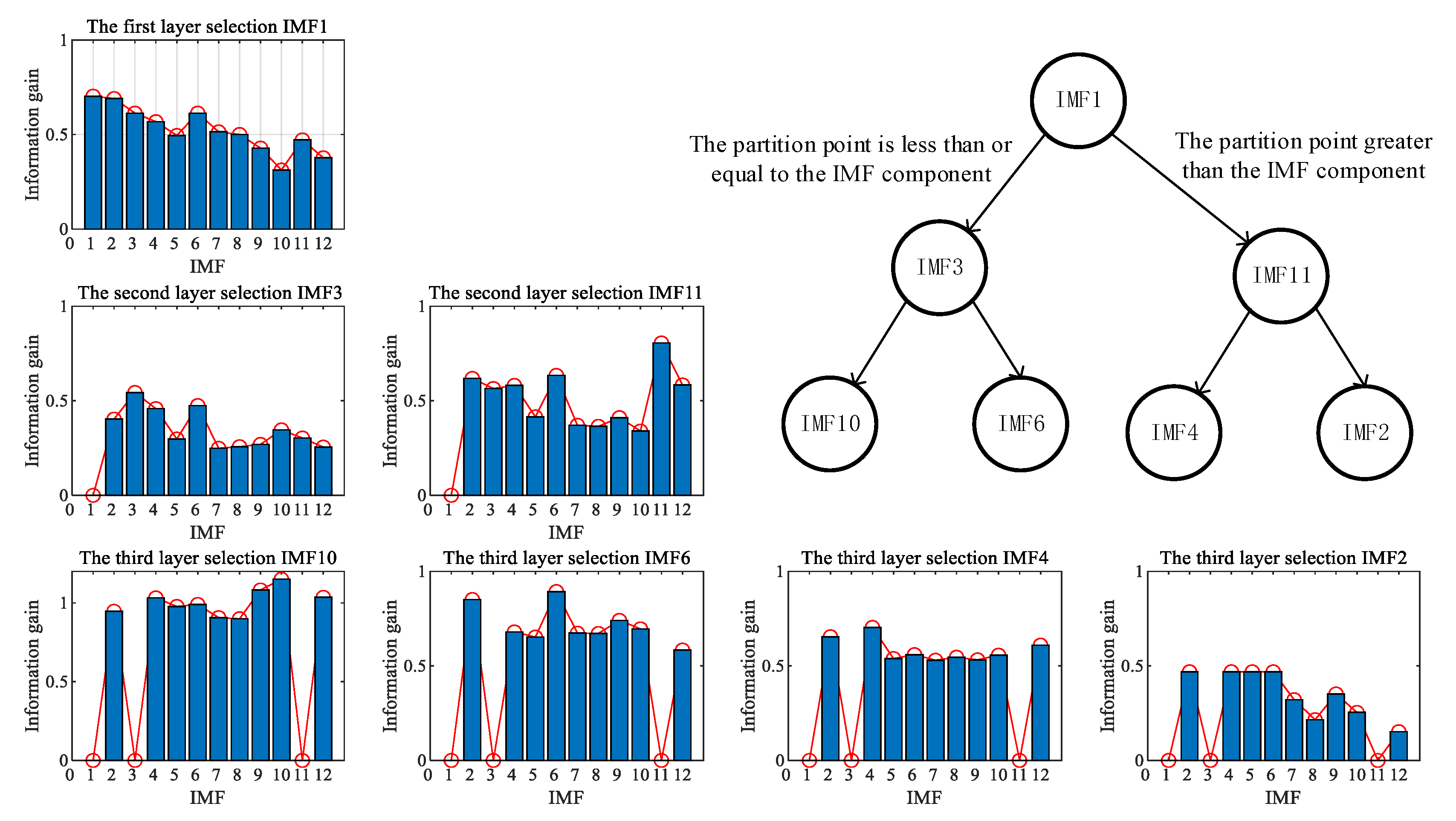 Applsci 11 10824 g006 550