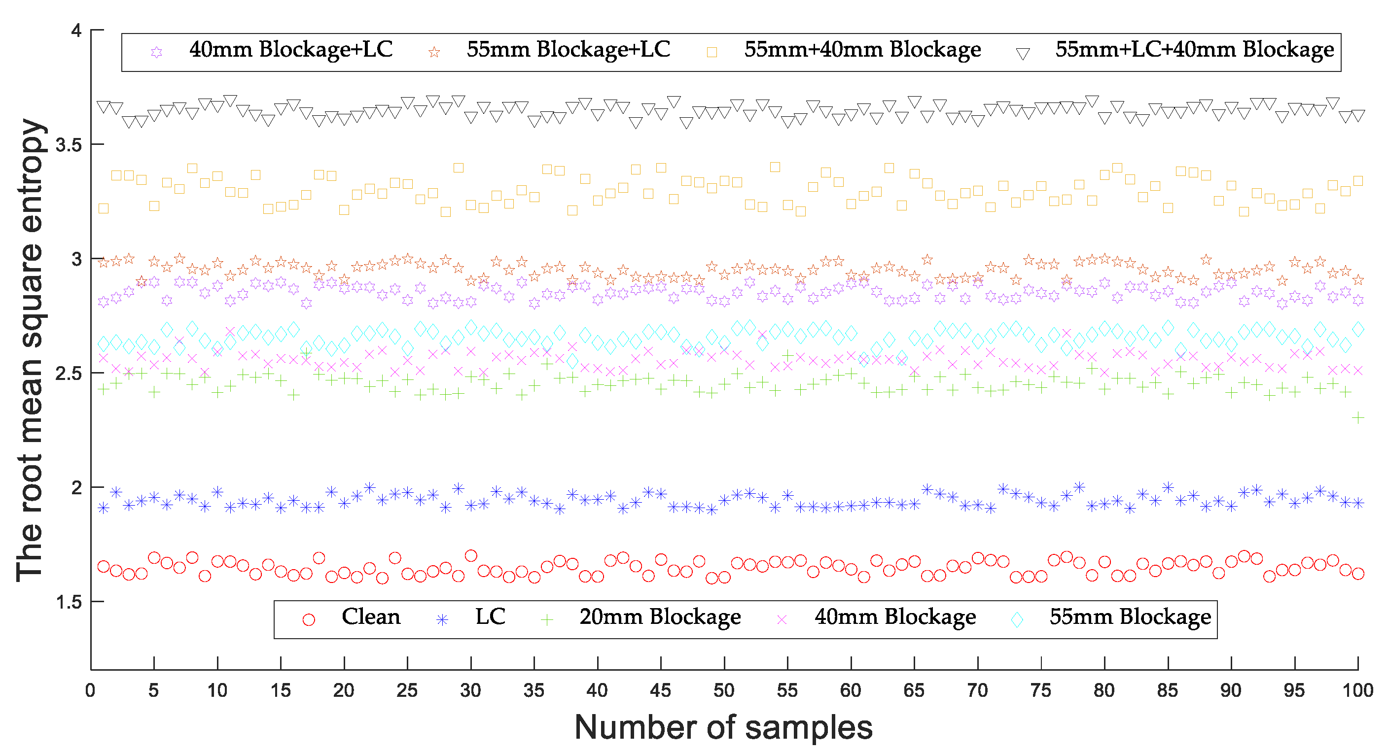 Applsci 11 10824 g008 550