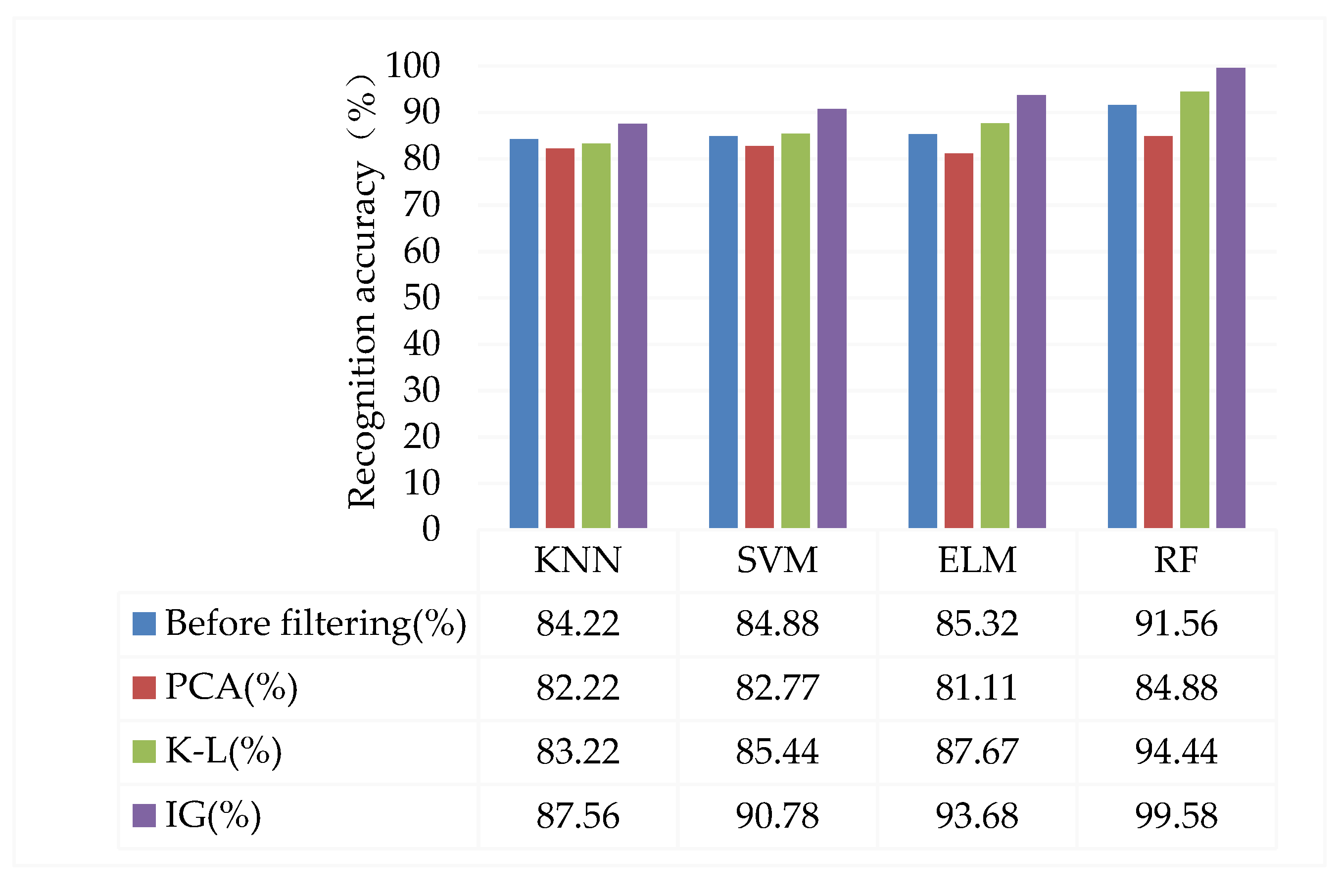 Applsci 11 10824 g009 550