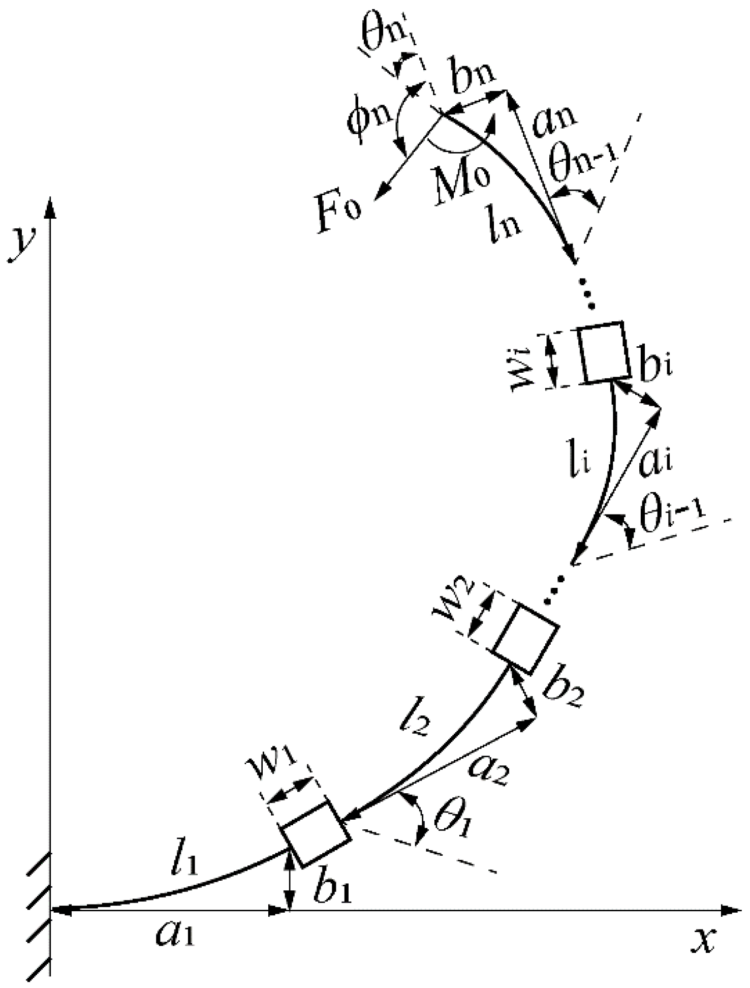 Applsci 11 10825 g003 550
