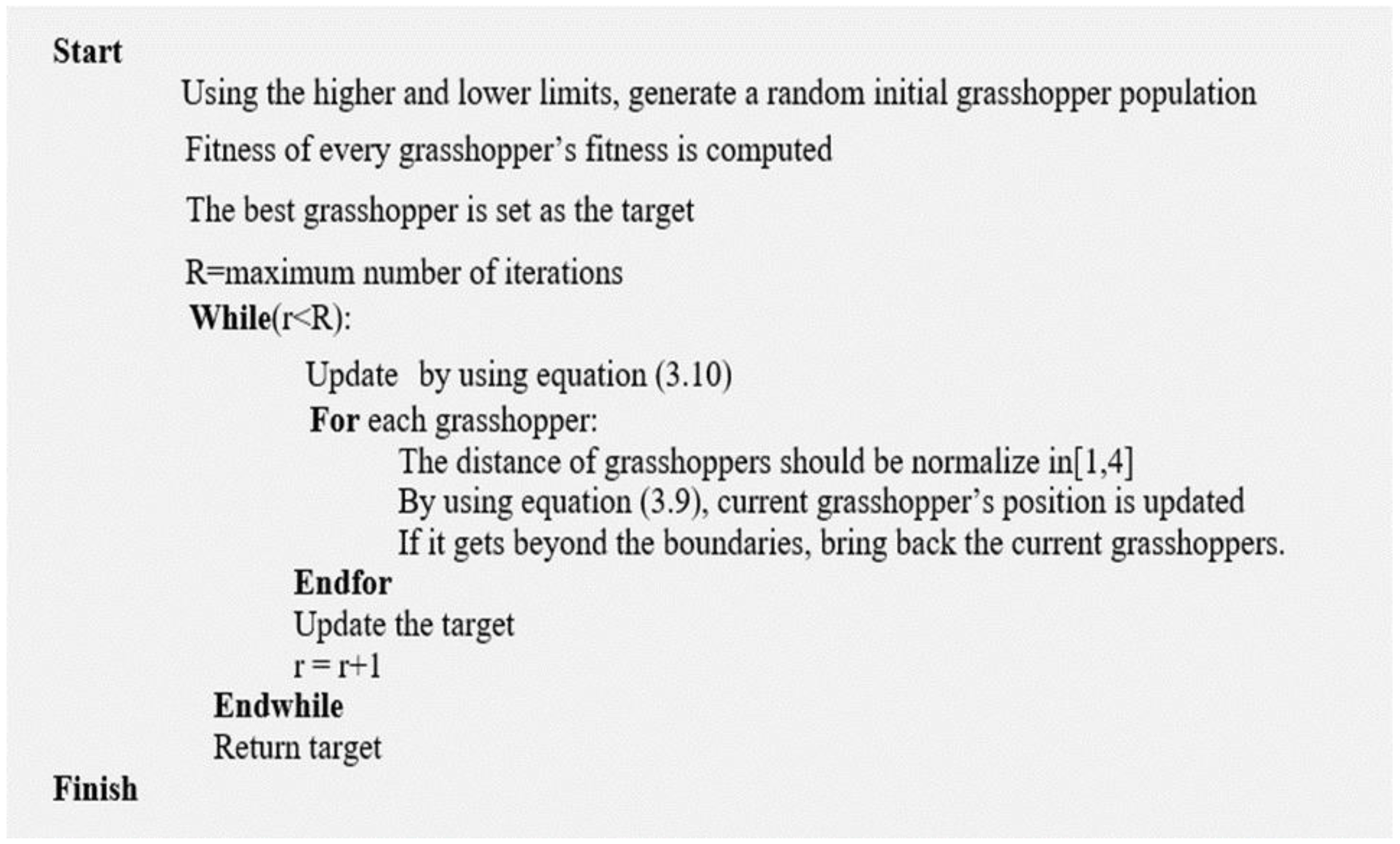 Applsci 11 10826 g003 550