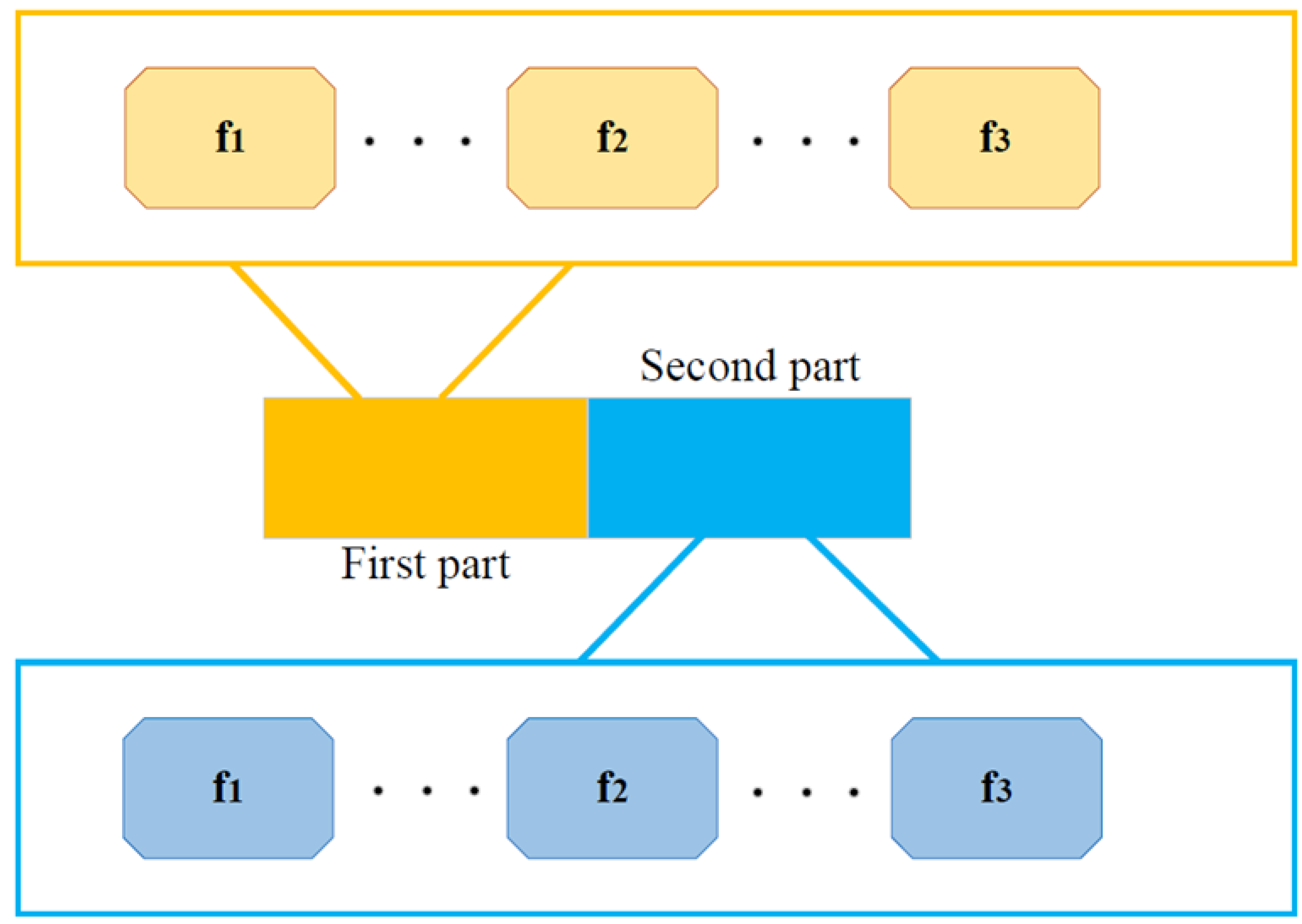 Applsci 11 10826 g010 550