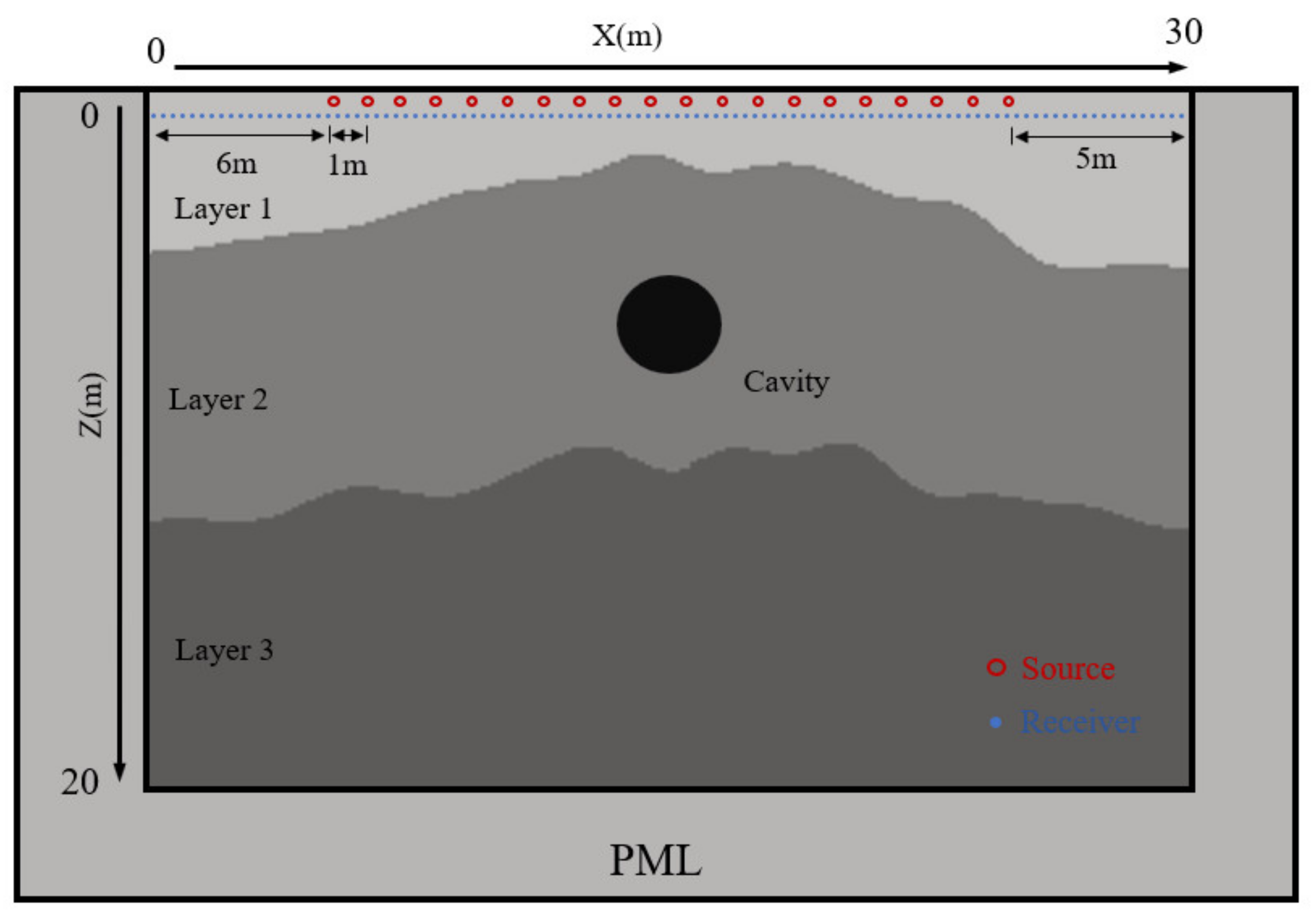 Applsci 11 10827 g007