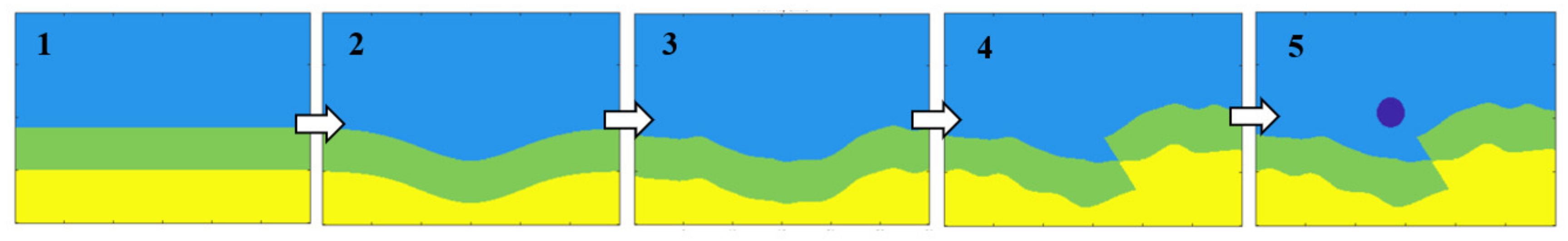 Applsci 11 10827 g009