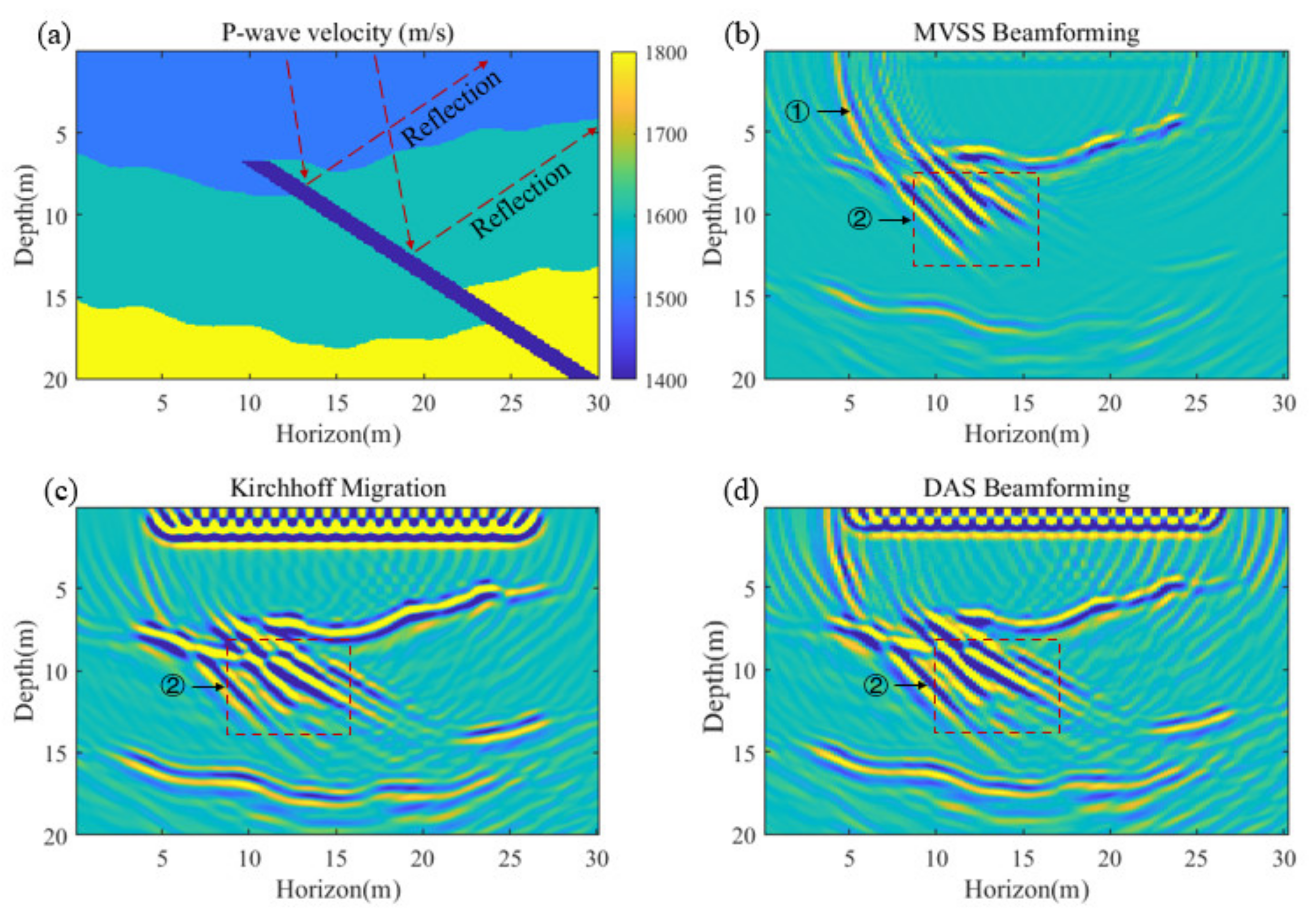 Applsci 11 10827 g016