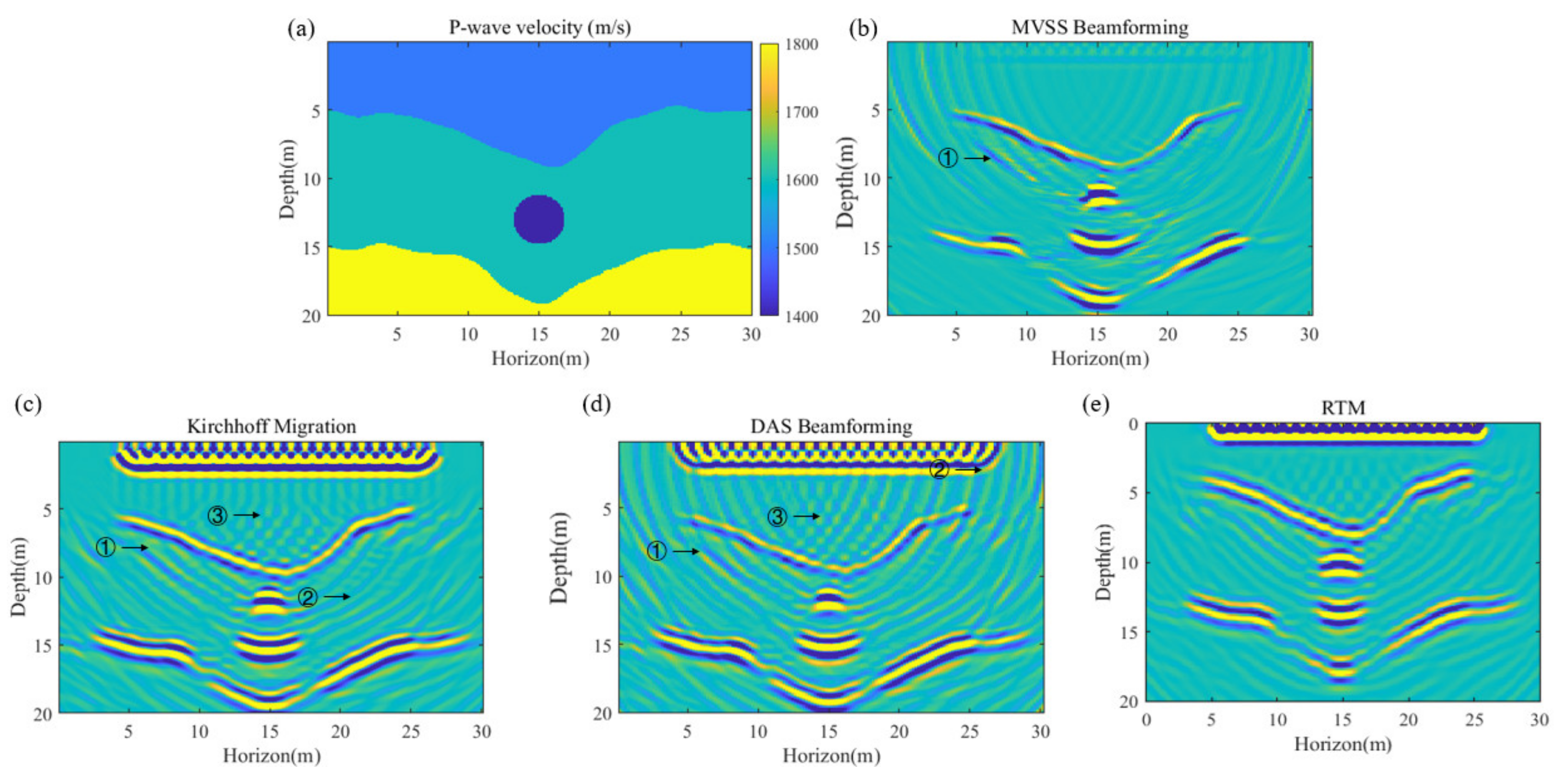 Applsci 11 10827 g017