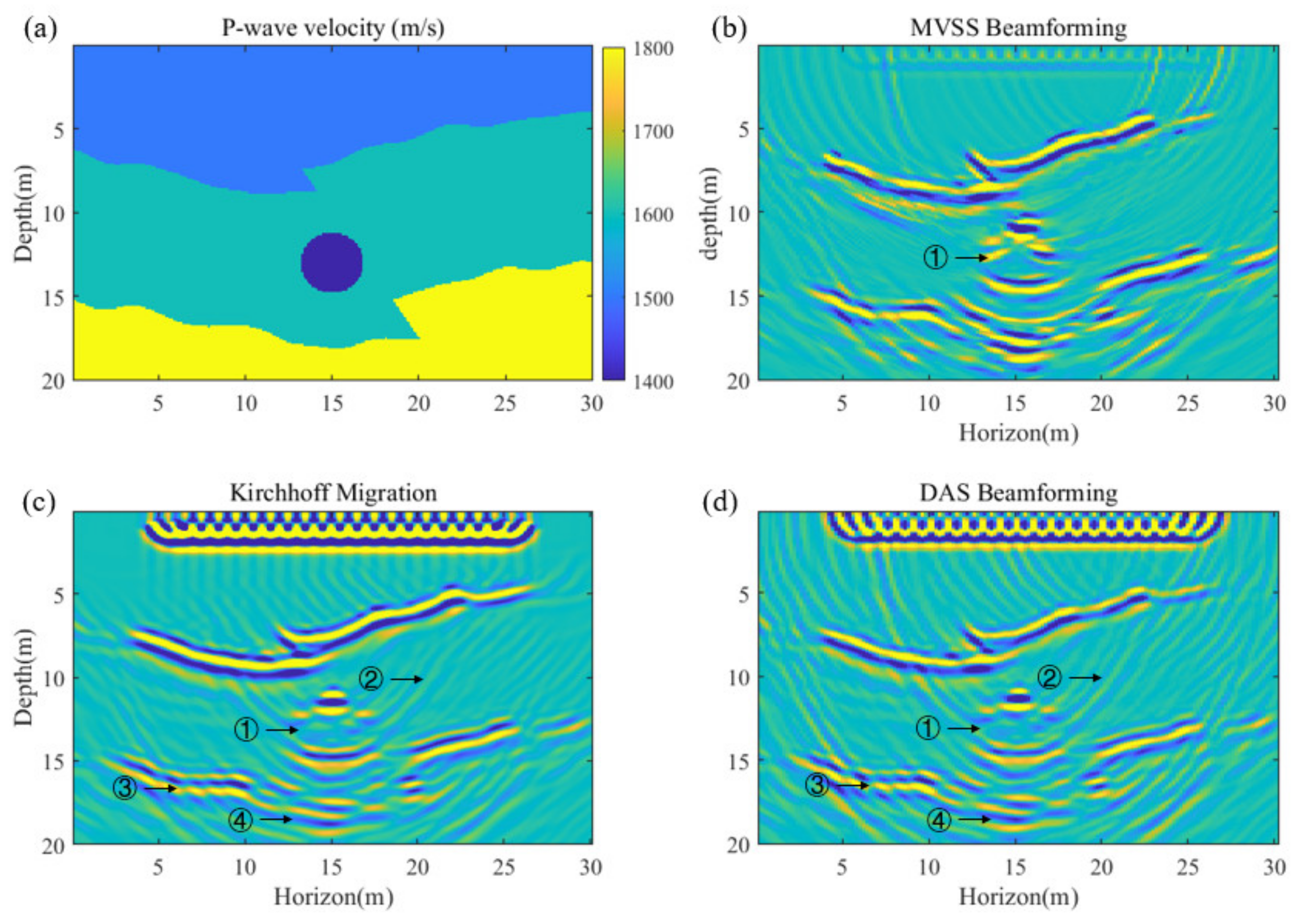 Applsci 11 10827 g018