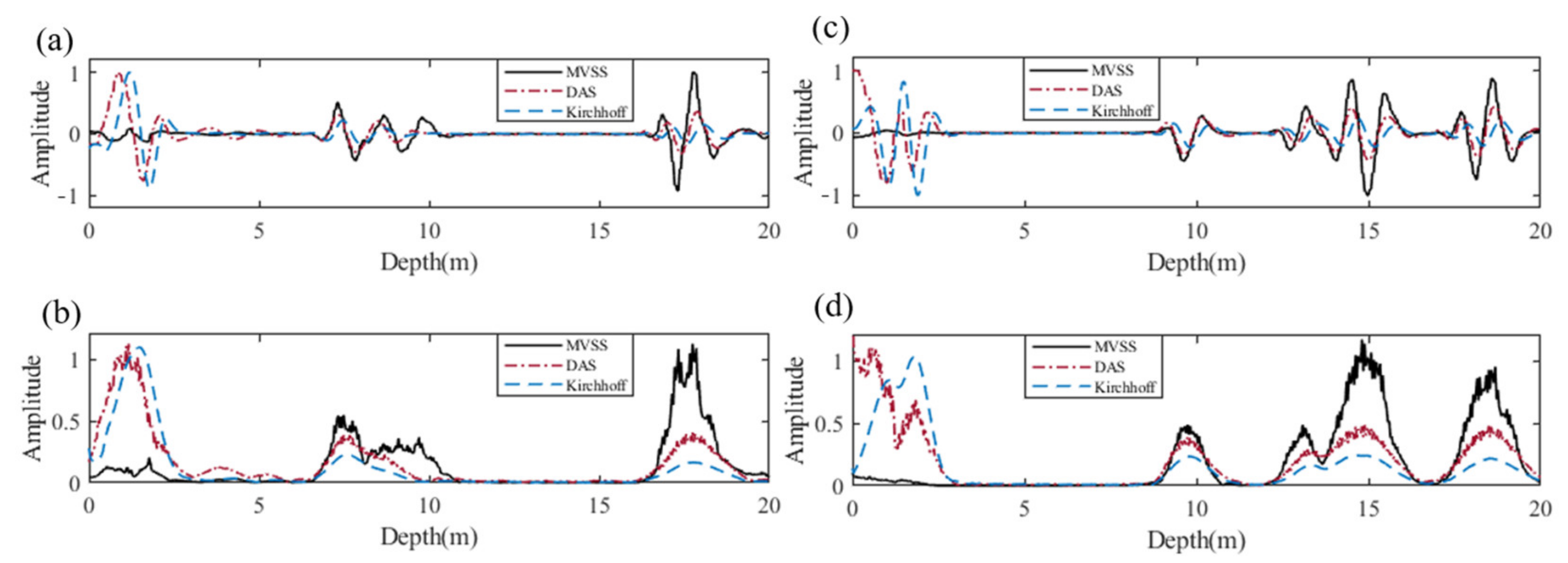Applsci 11 10827 g020
