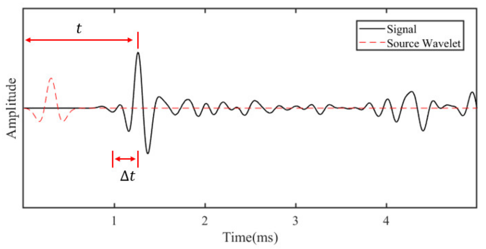 Applsci 11 10827 g024