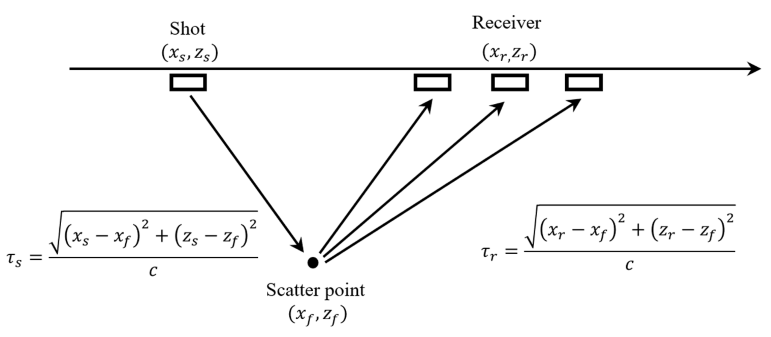 Applsci 11 10827 g0a1