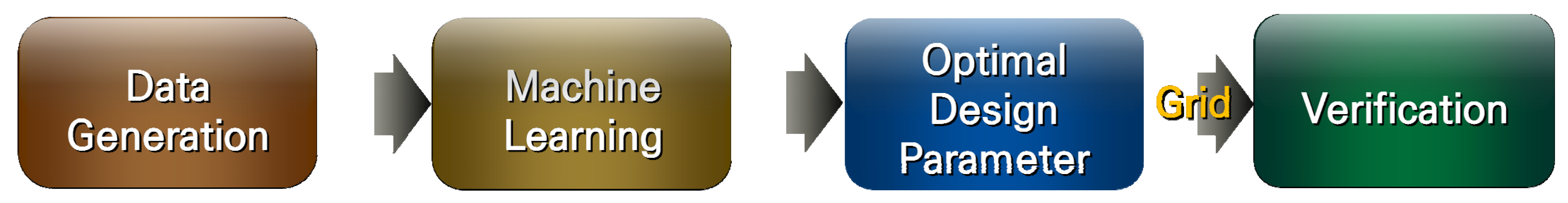 Applsci 11 10829 g003