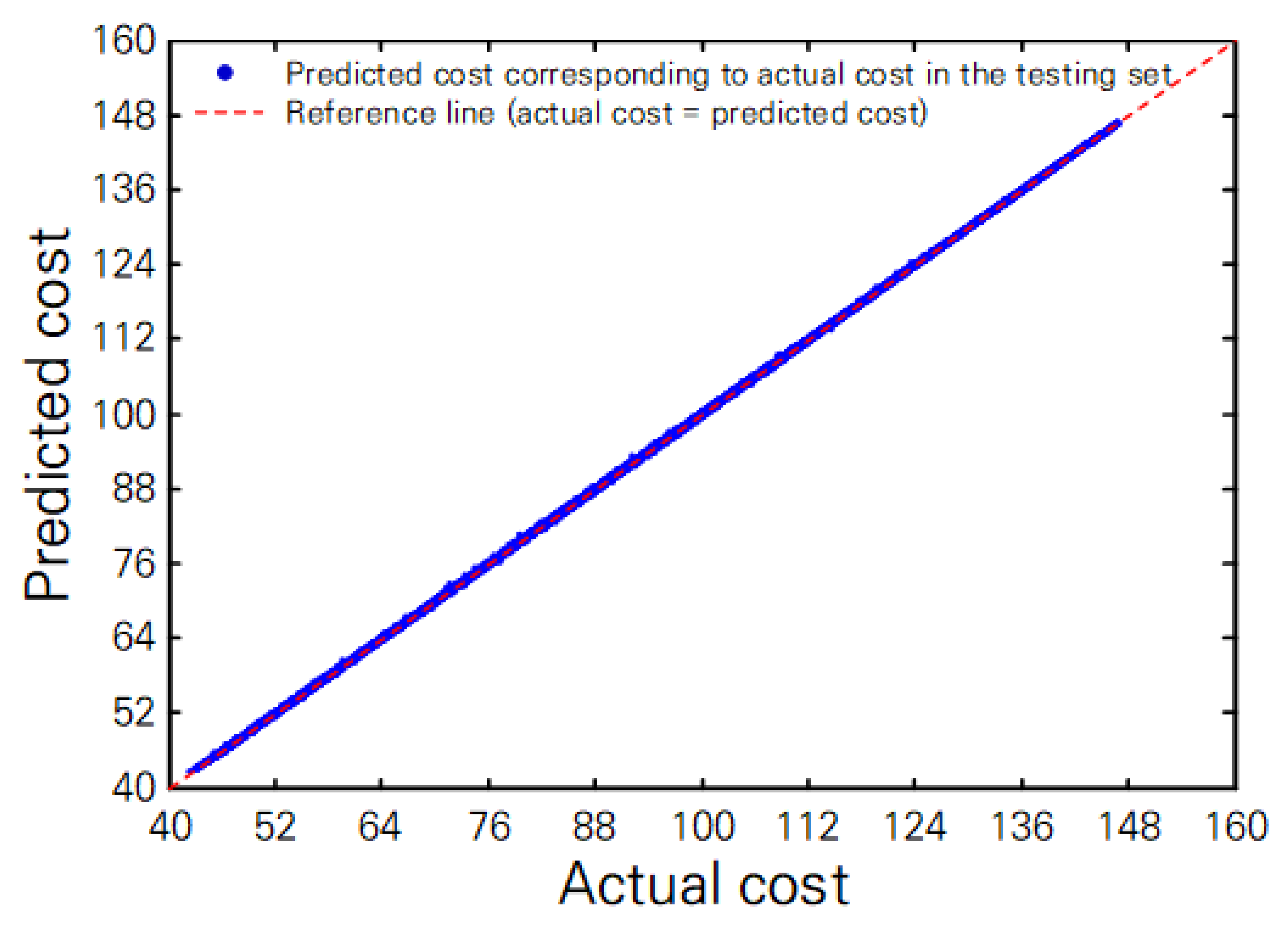 Applsci 11 10829 g004