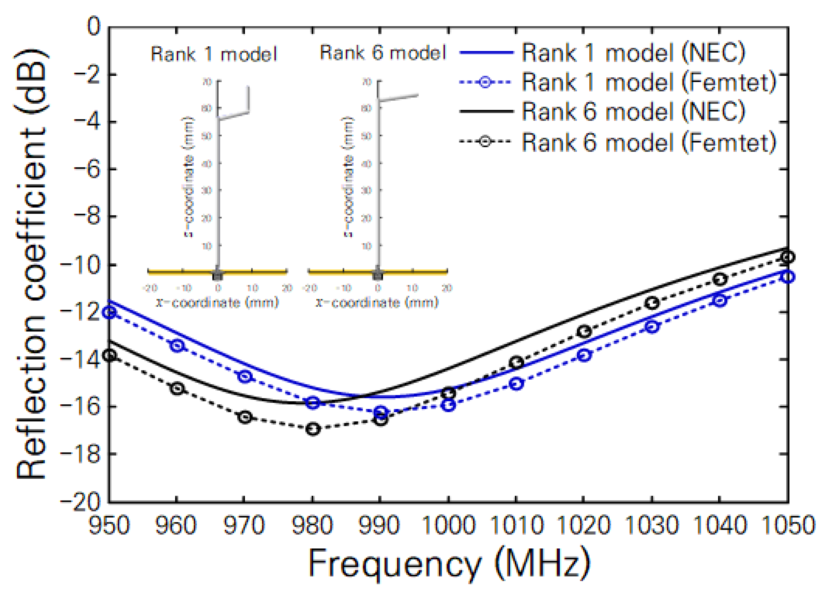 Applsci 11 10829 g005