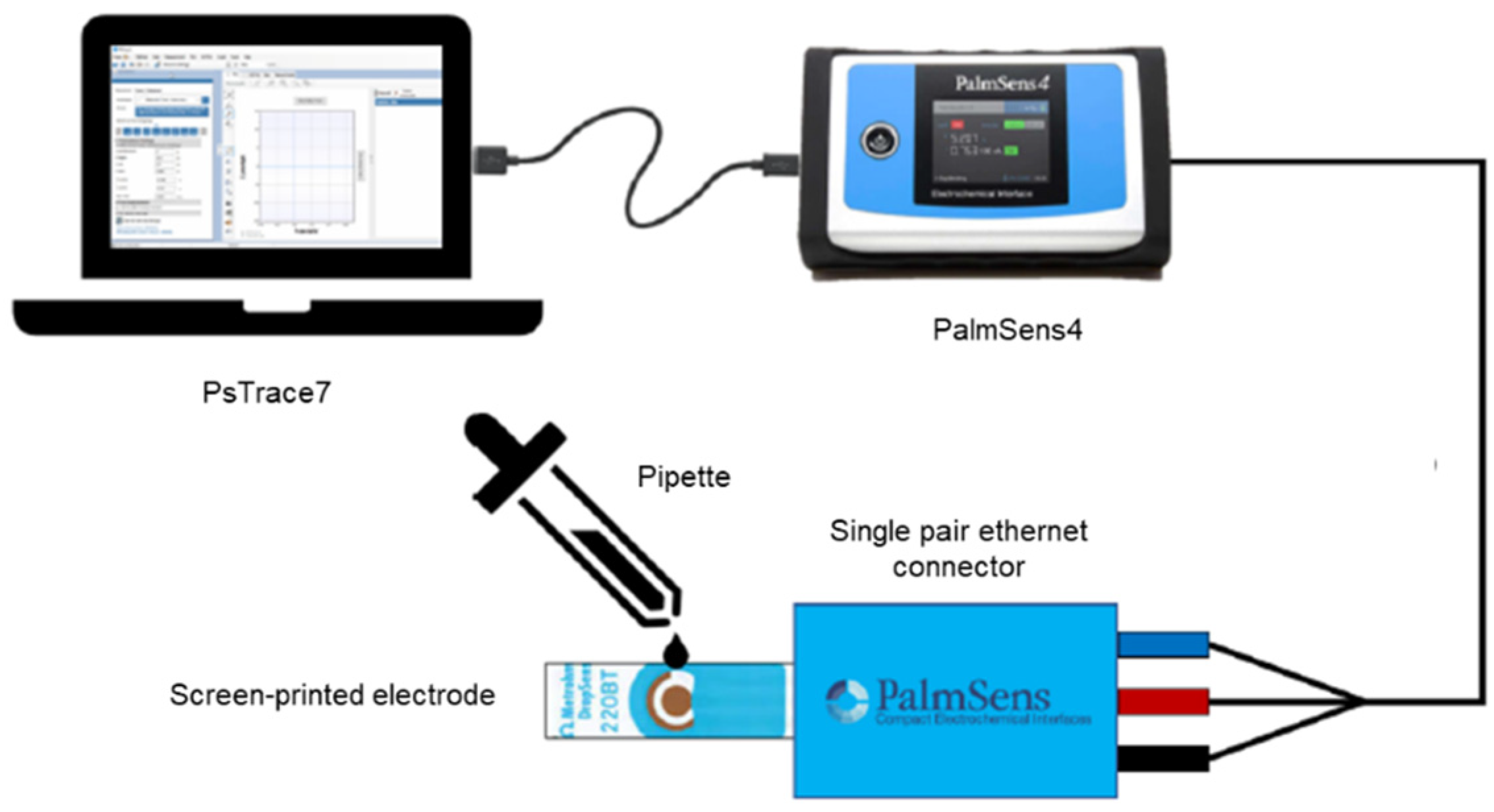 Applsci 11 10830 g001 550