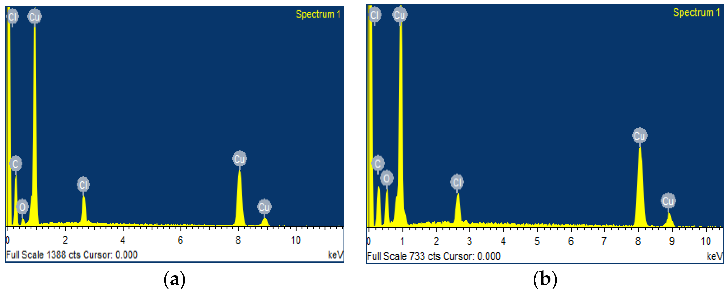Applsci 11 10830 g004 550