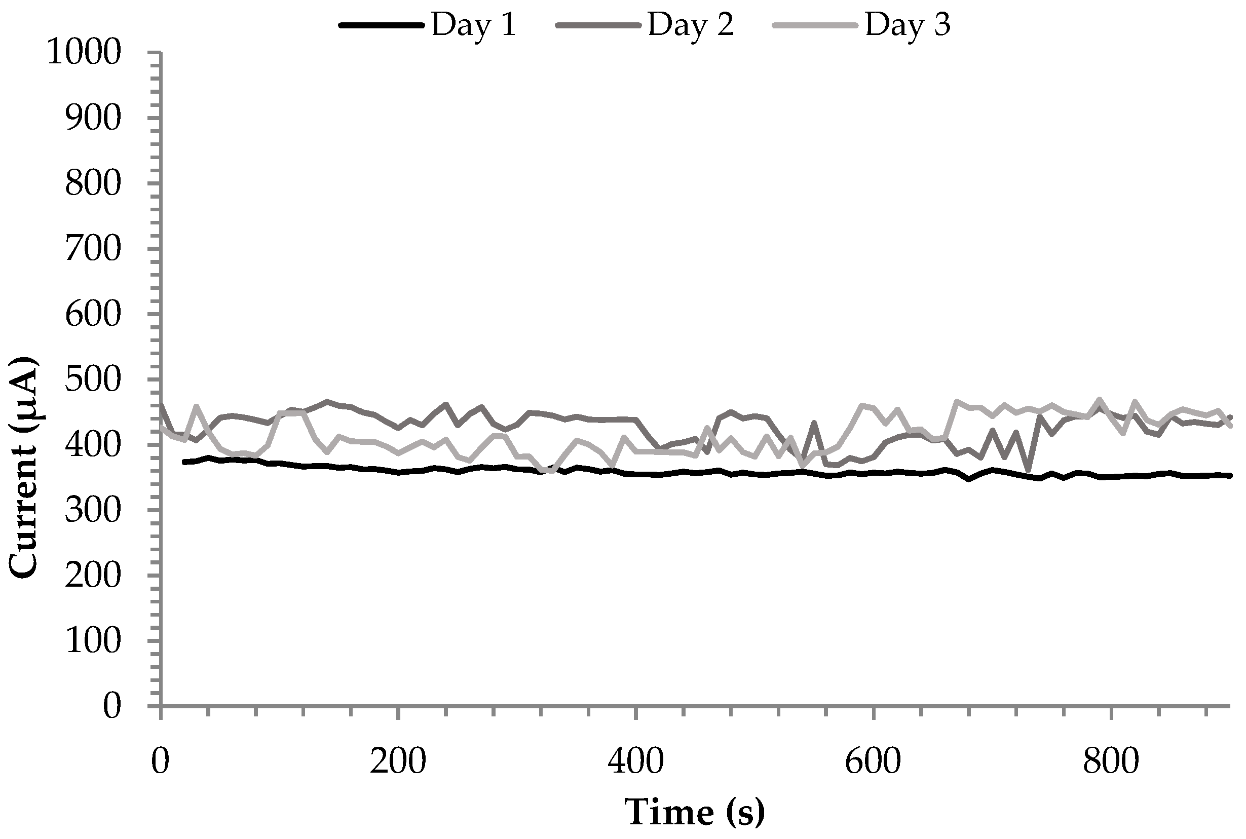 Applsci 11 10830 g010 550