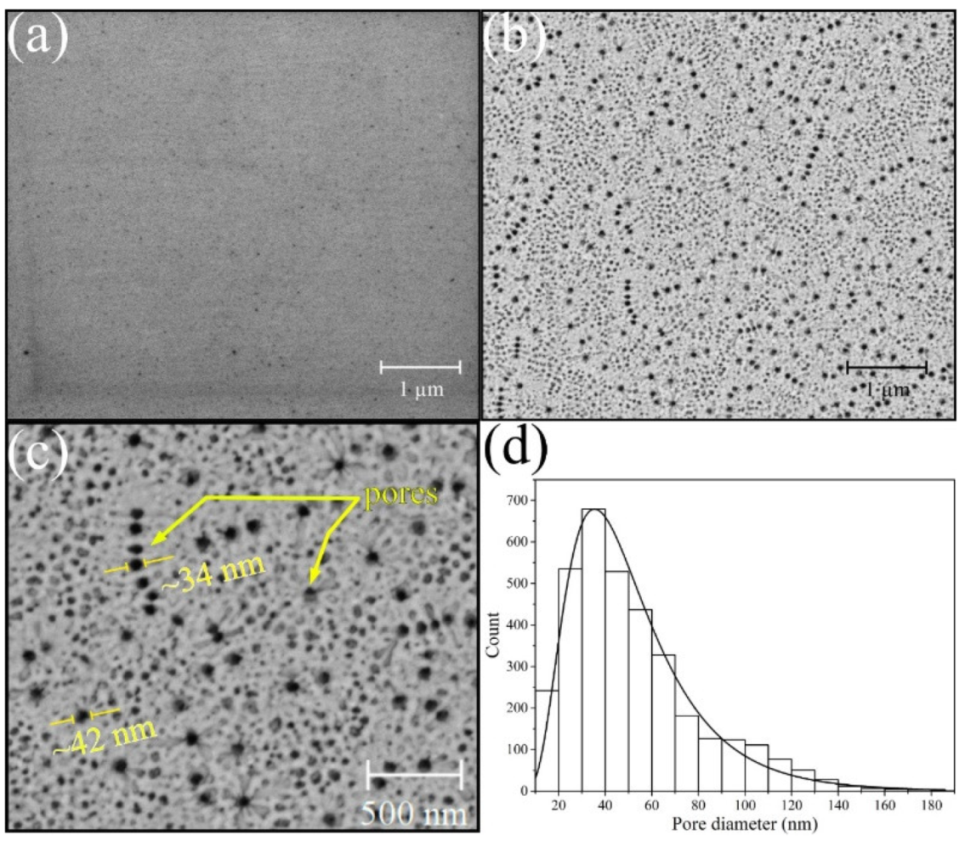 Applsci 11 10833 g002 550