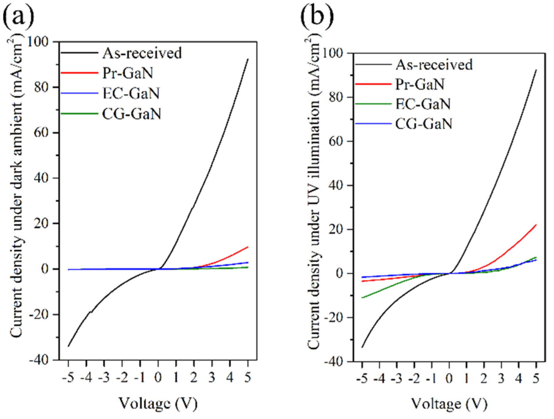 Applsci 11 10833 g005 550