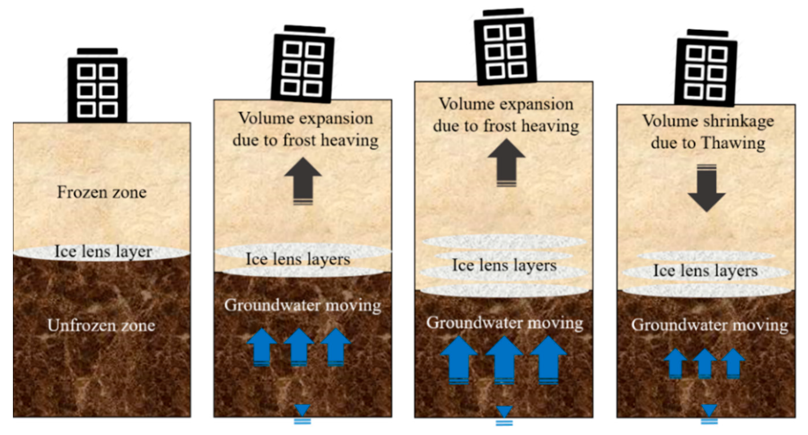 Applsci 11 10834 g002