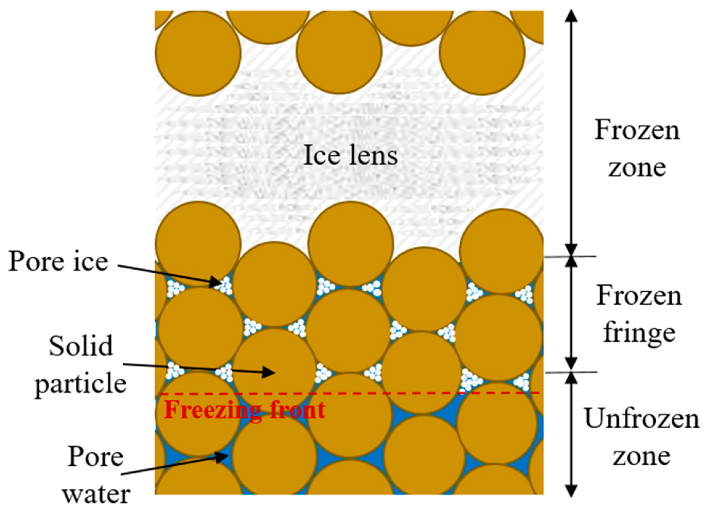 Applsci 11 10834 g003