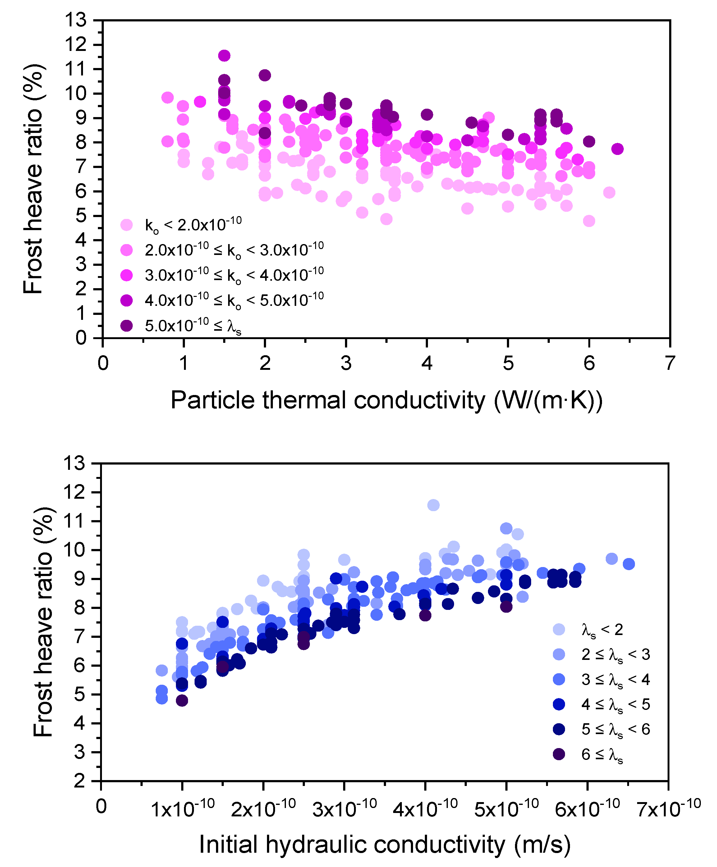 Applsci 11 10834 g006